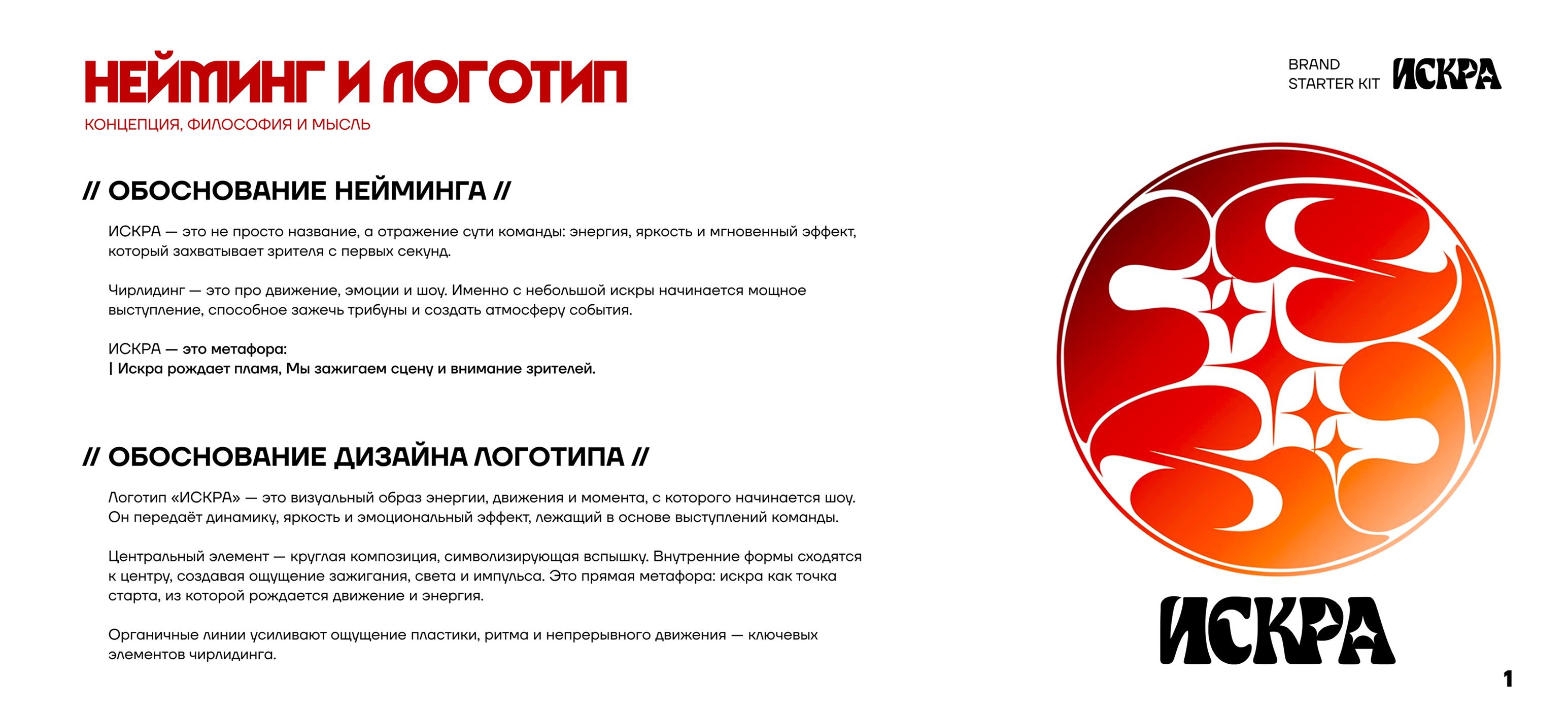Brand Starter Kit | Искра — Изображение №5 — Брендинг на Dprofile