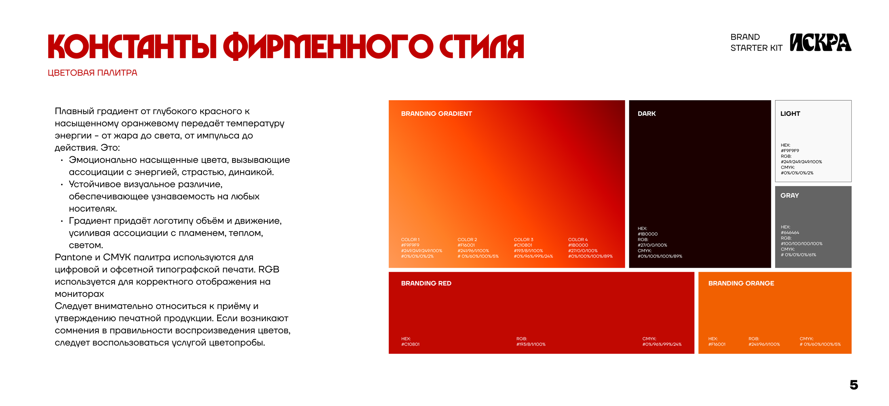 Brand Starter Kit | Искра — Изображение №9 — Брендинг на Dprofile