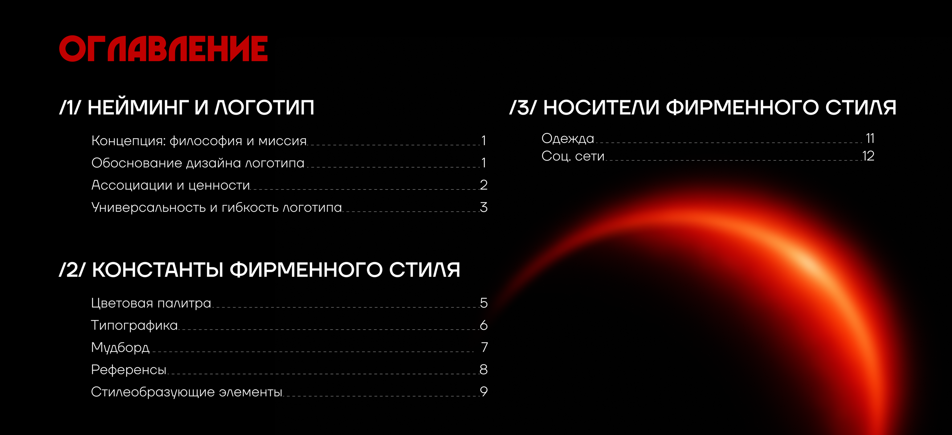 Brand Starter Kit | Искра — Изображение №3 — Брендинг на Dprofile