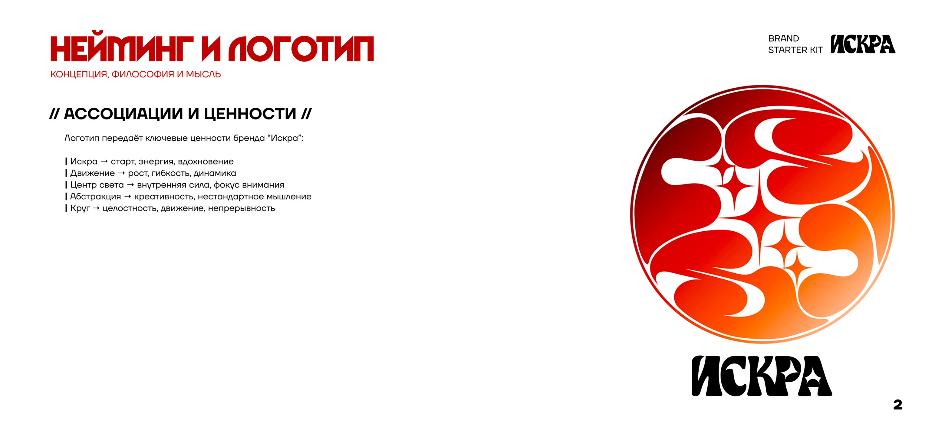 Brand Starter Kit | Искра — Изображение №6 — Брендинг на Dprofile