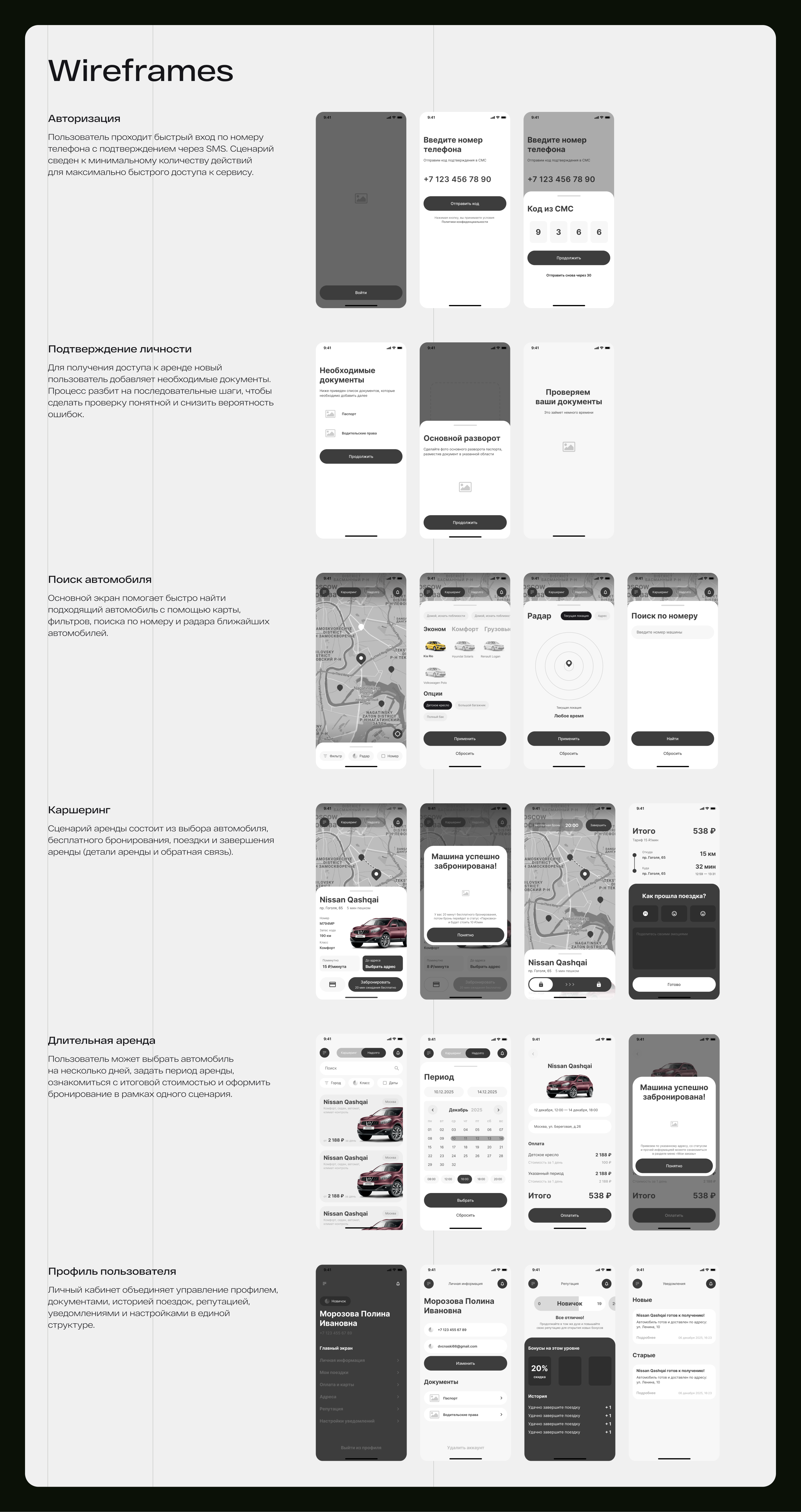Приложение для каршеринга | UI/UX Design — Изображение №6 — Интерфейсы на Dprofile