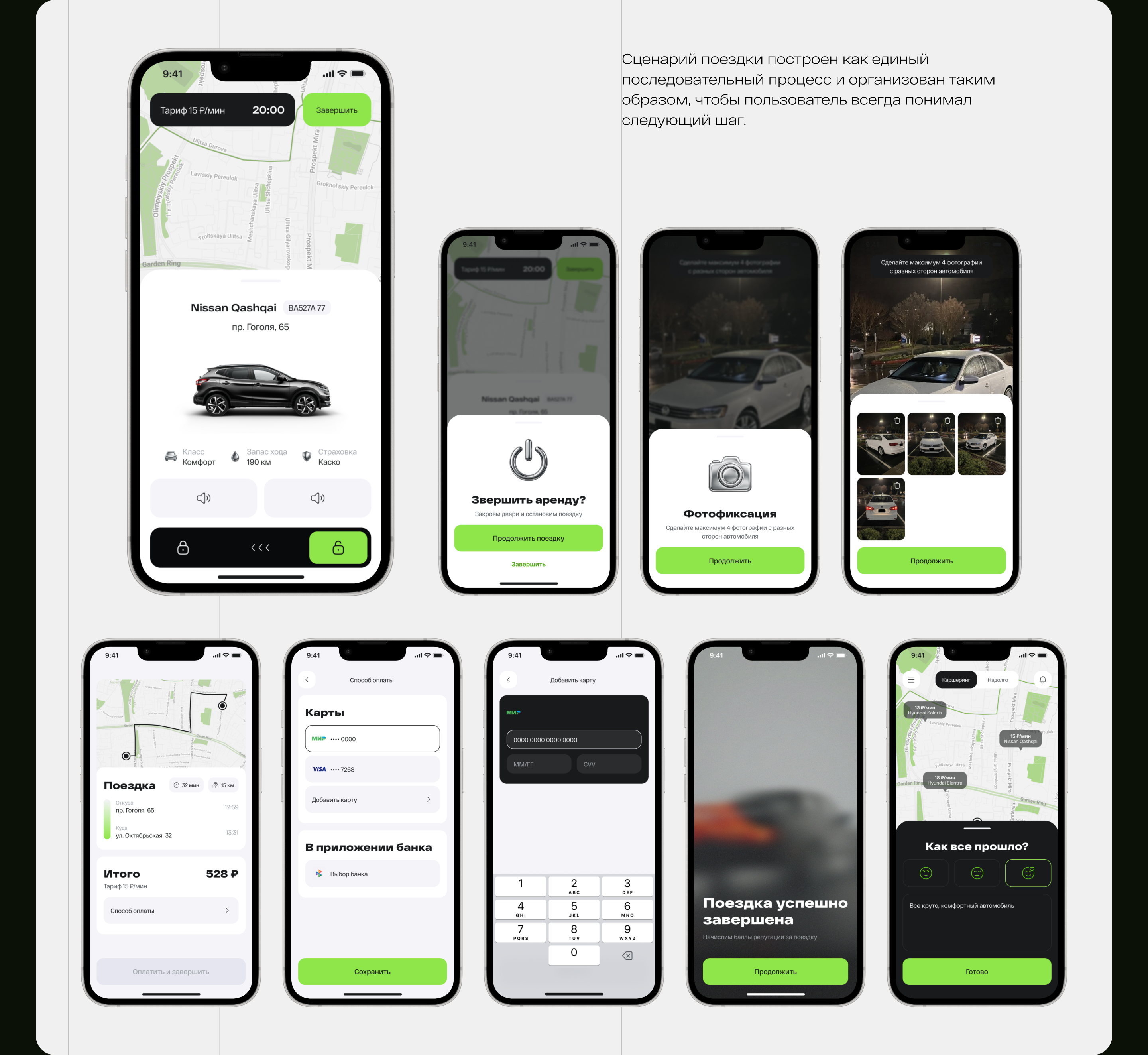 Приложение для каршеринга | UI/UX Design — Изображение №10 — Интерфейсы на Dprofile