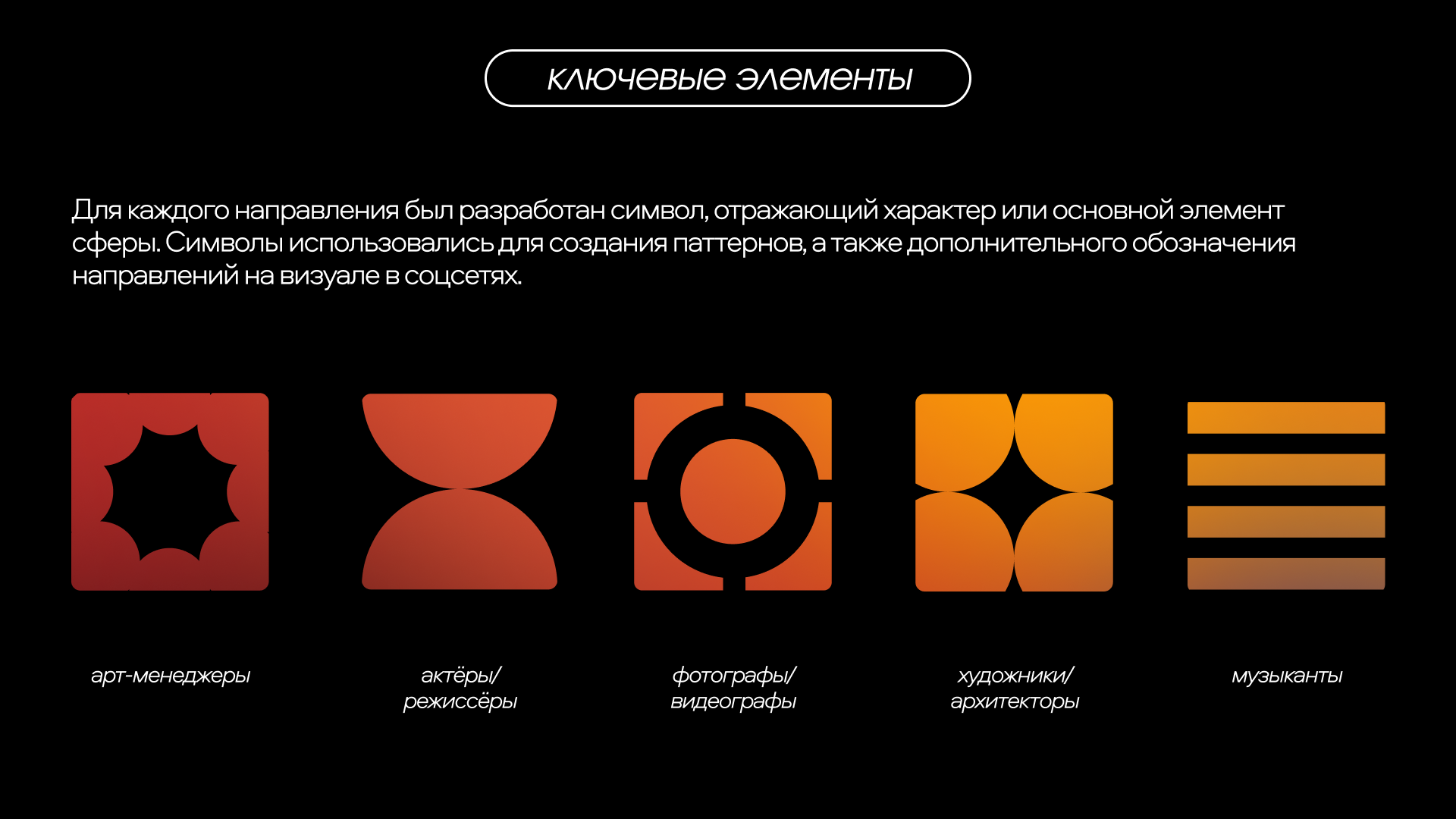 Айдентика арт-резиденции "Юность.арт" — Изображение №5 — Брендинг, Графика на Dprofile