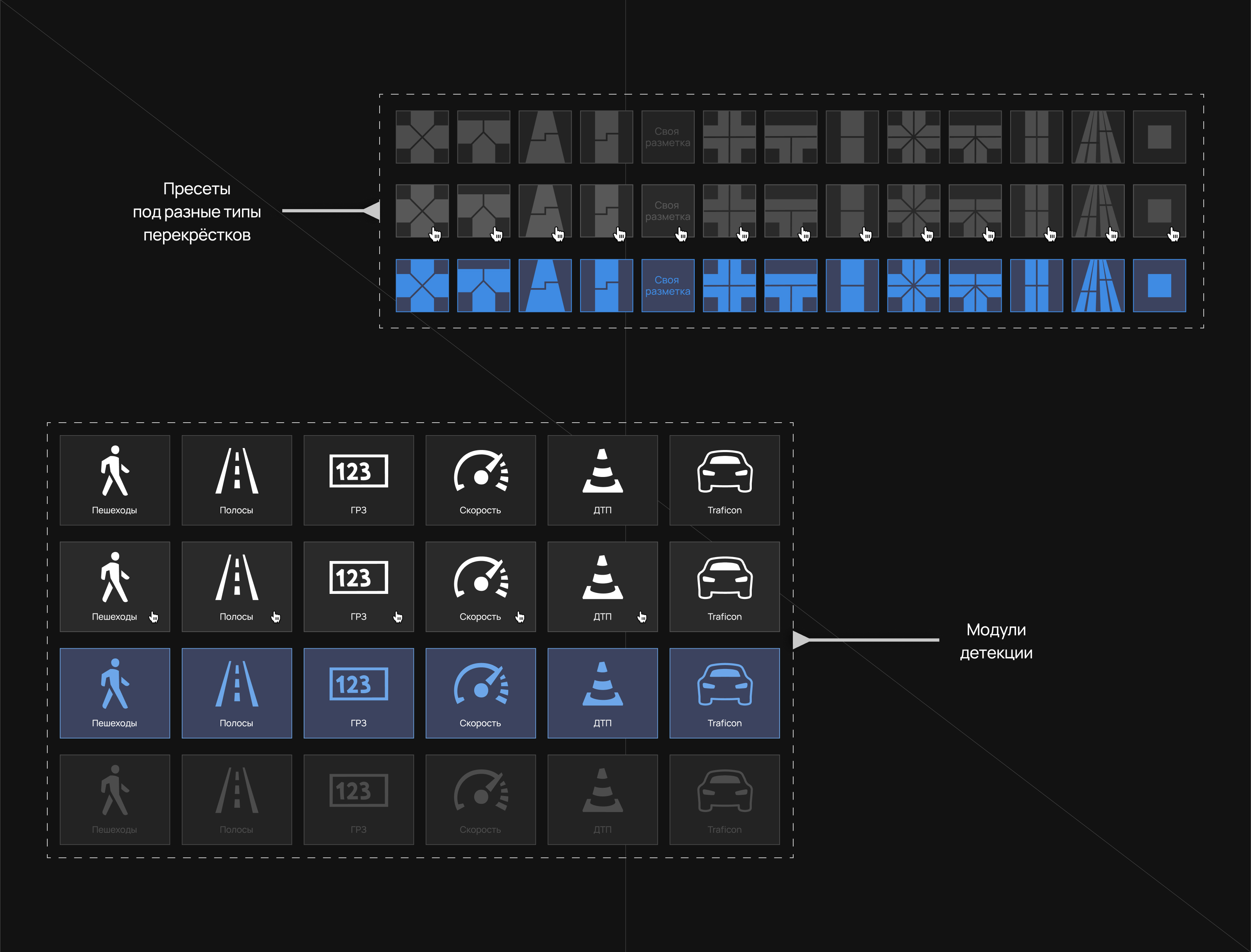 Smart Traffic | Веб-сервис — Изображение №14 — Интерфейсы на Dprofile