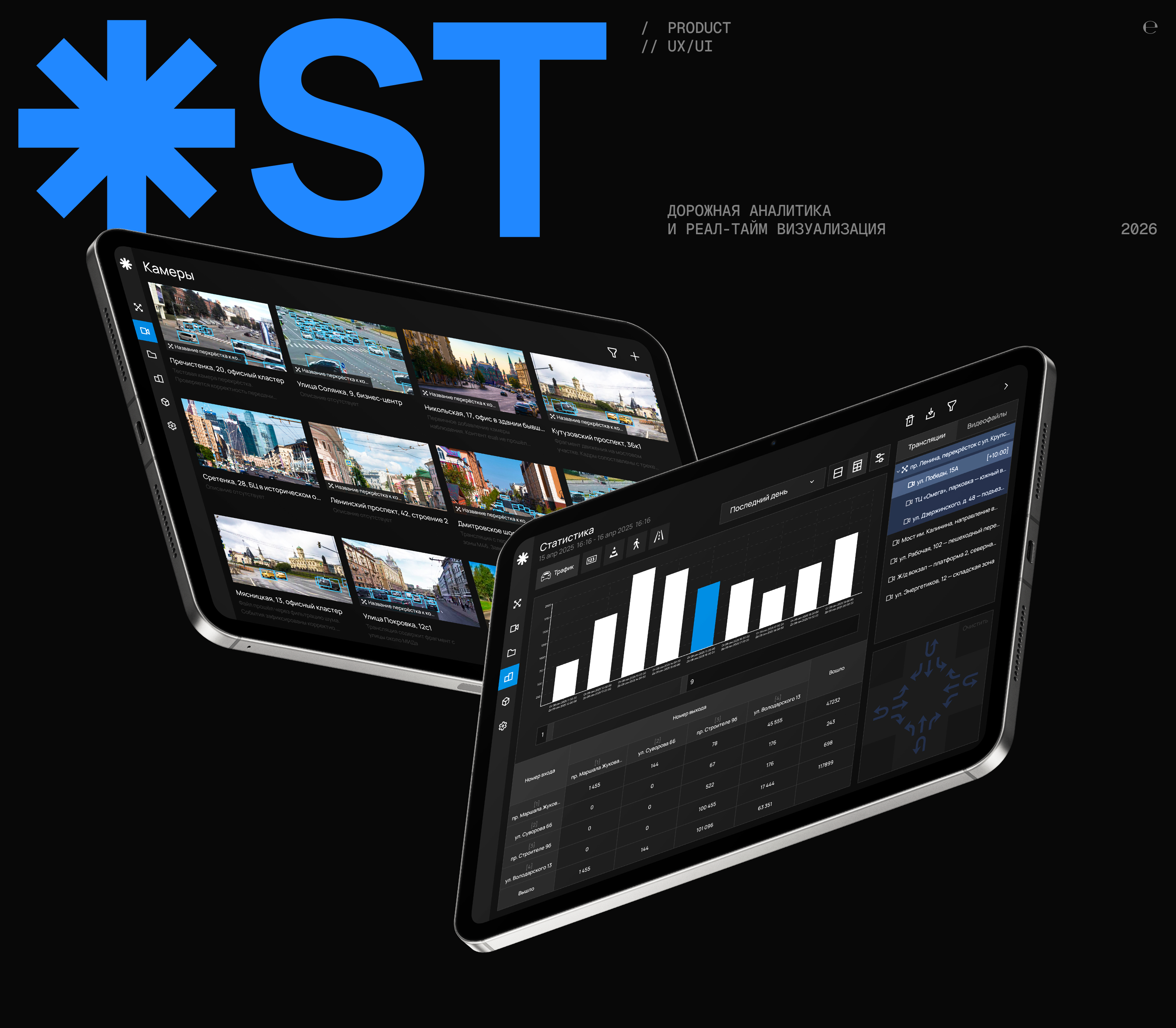 Smart Traffic | Веб-сервис — Изображение №1 — Интерфейсы на Dprofile