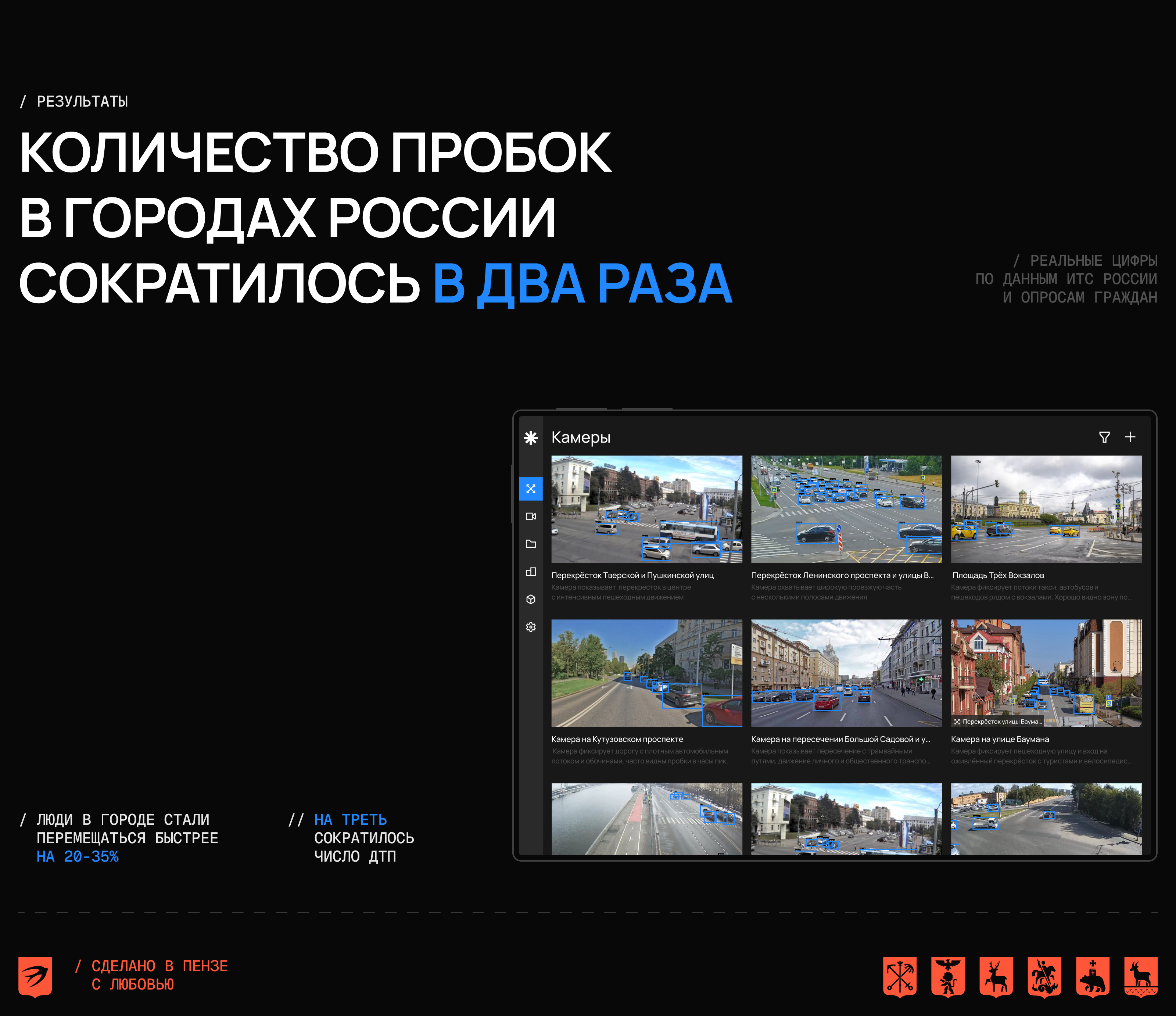 Smart Traffic | Веб-сервис — Изображение №15 — Интерфейсы на Dprofile