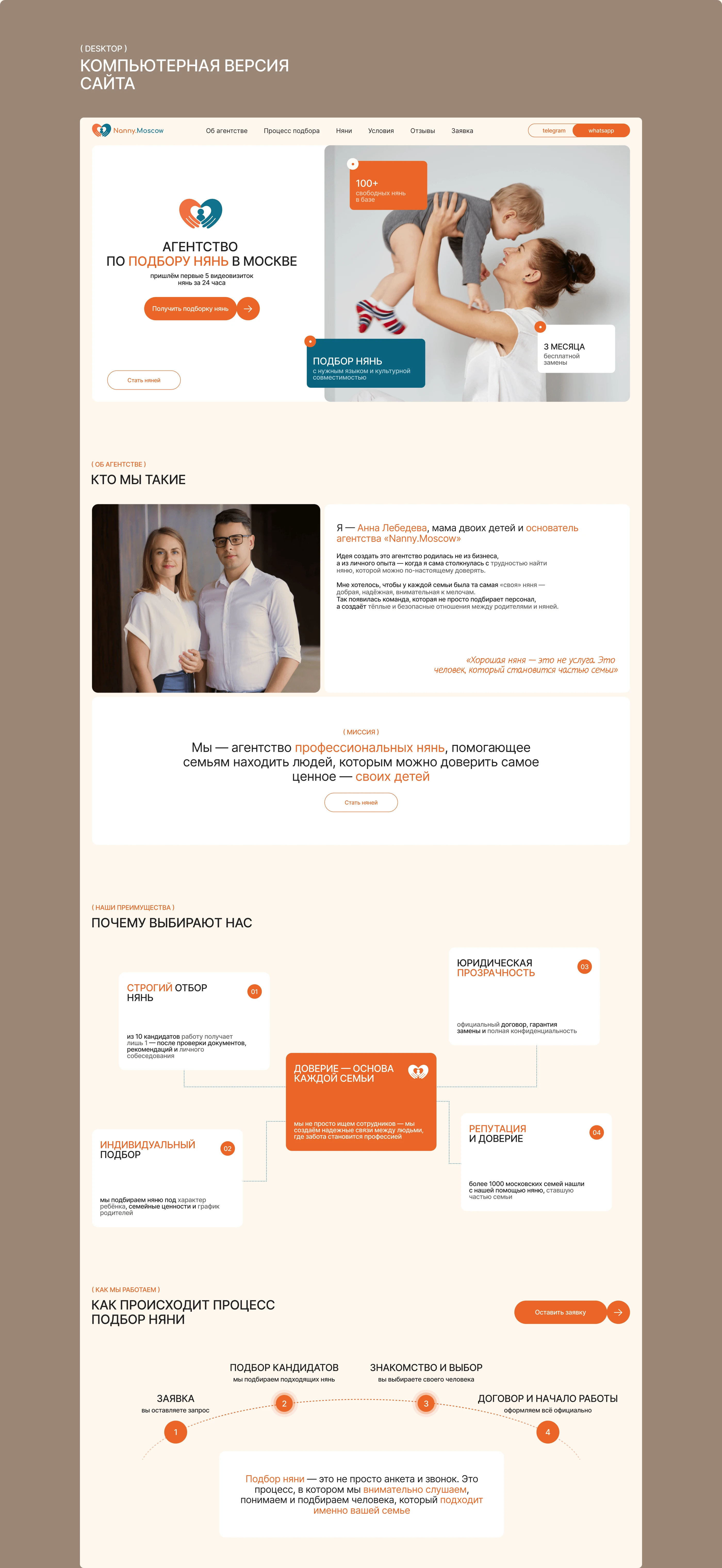 Сайт для агентства по подбору няни — Изображение №10 — Интерфейсы, Анимация на Dprofile
