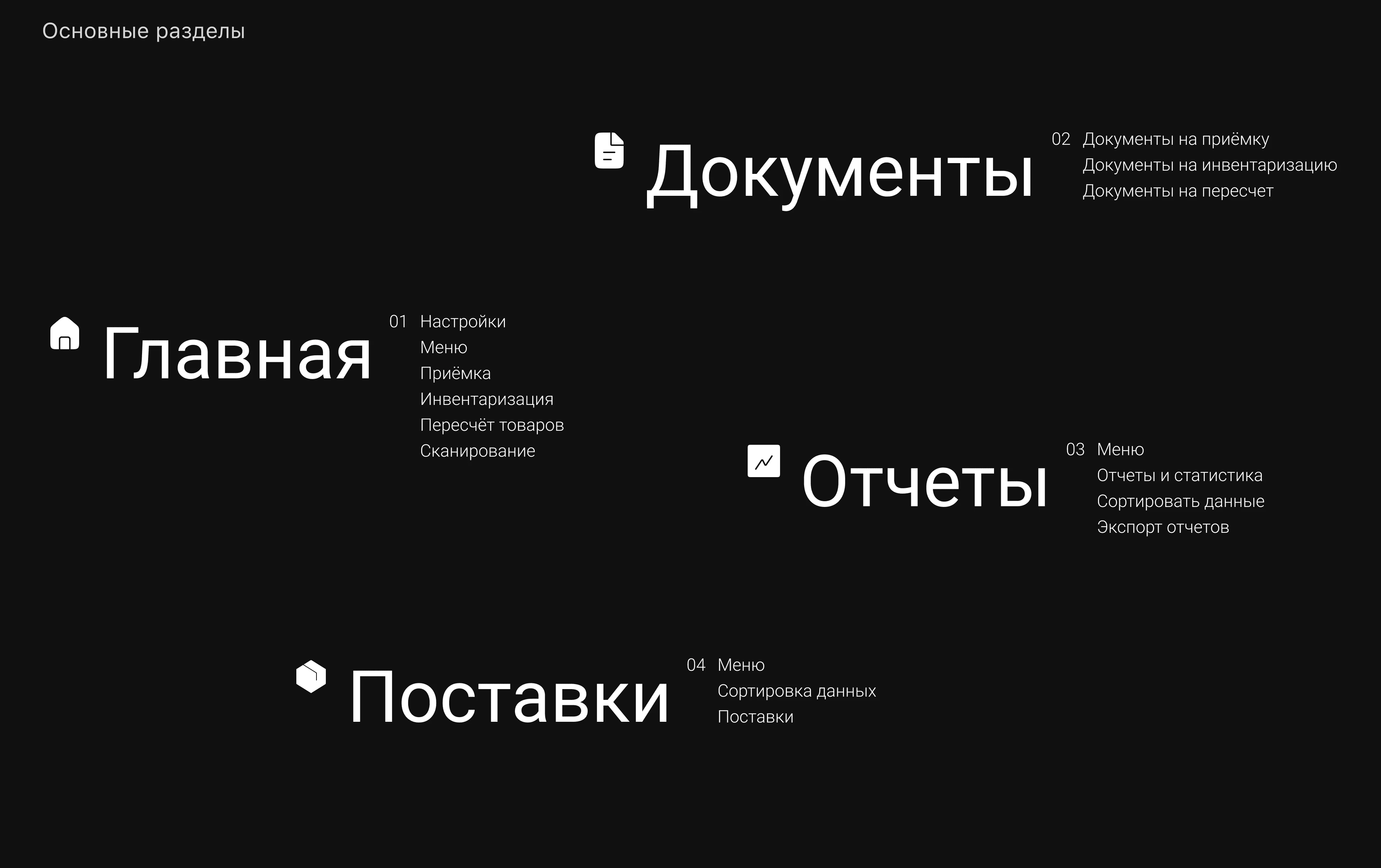 StoreTrack. Business app retail — Изображение №6 — Интерфейсы на Dprofile