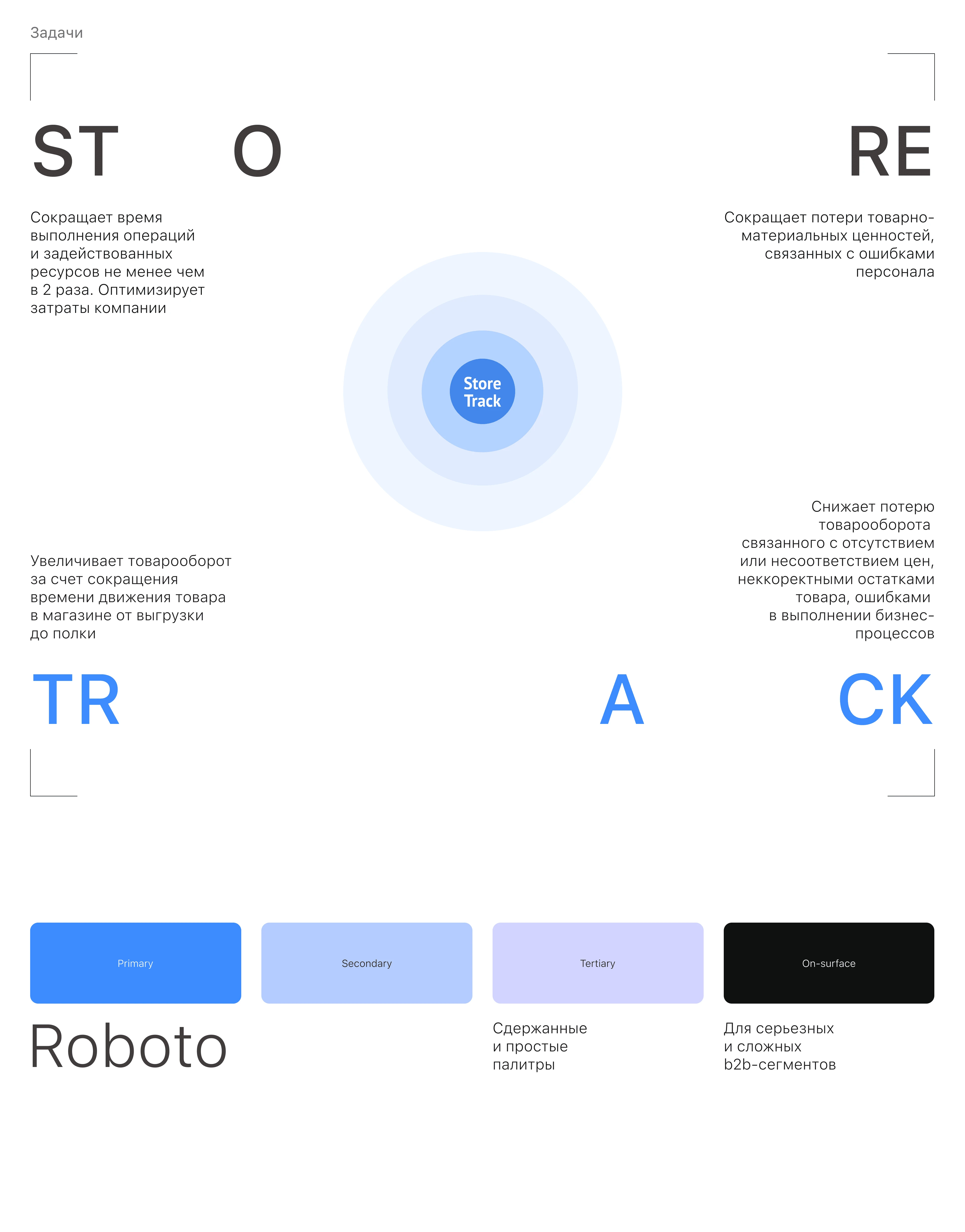 StoreTrack. Business app retail — Изображение №3 — Интерфейсы на Dprofile
