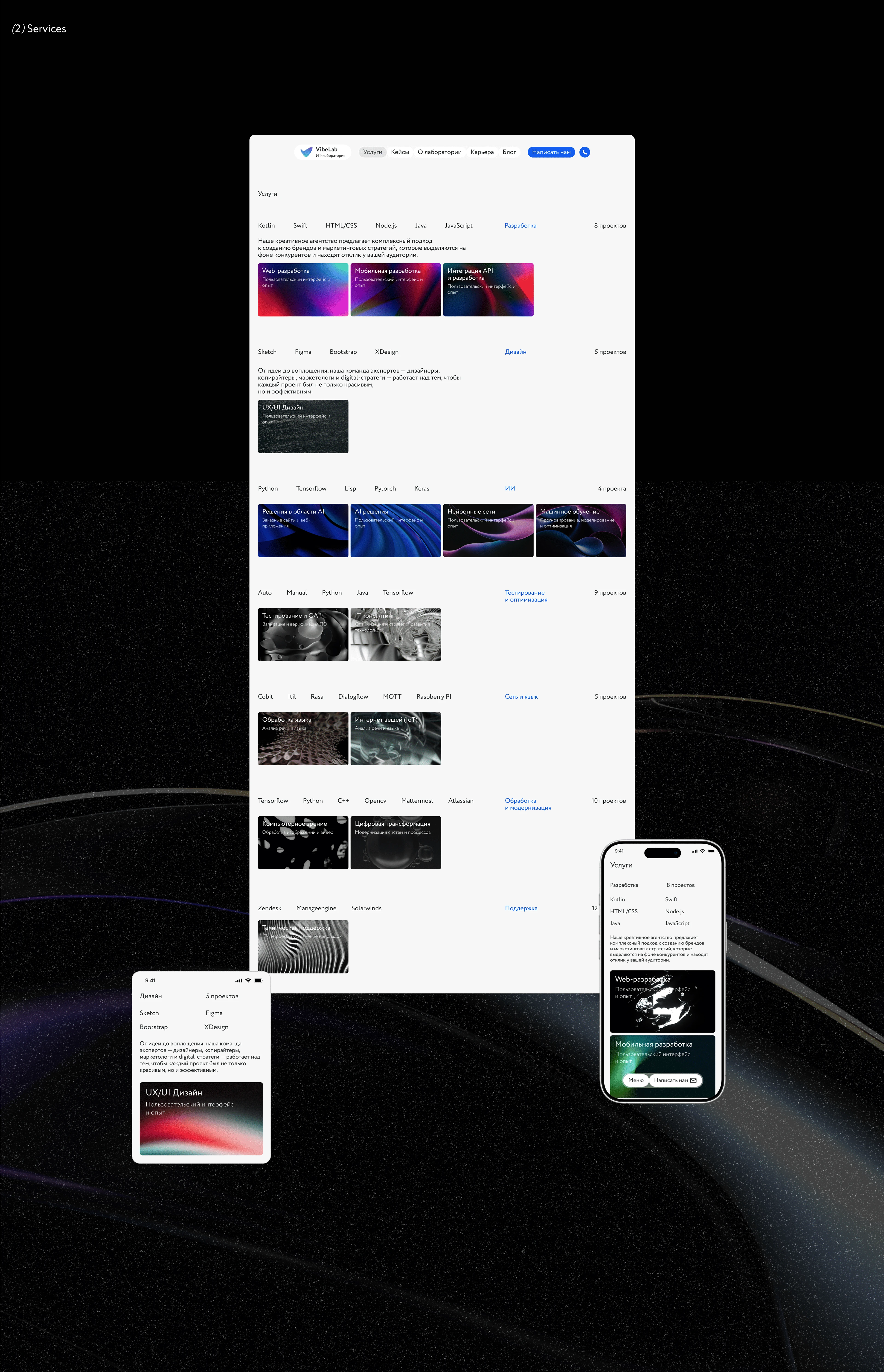 VibeLab. Redesign corporate website — Изображение №4 — Интерфейсы, Графика на Dprofile