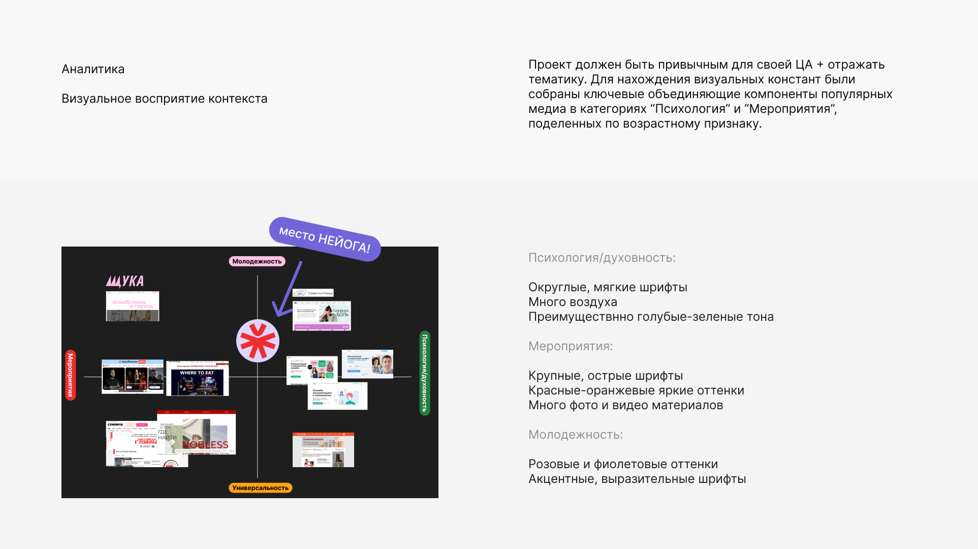 НЕЙОГА! — Изображение №3 — Брендинг на Dprofile
