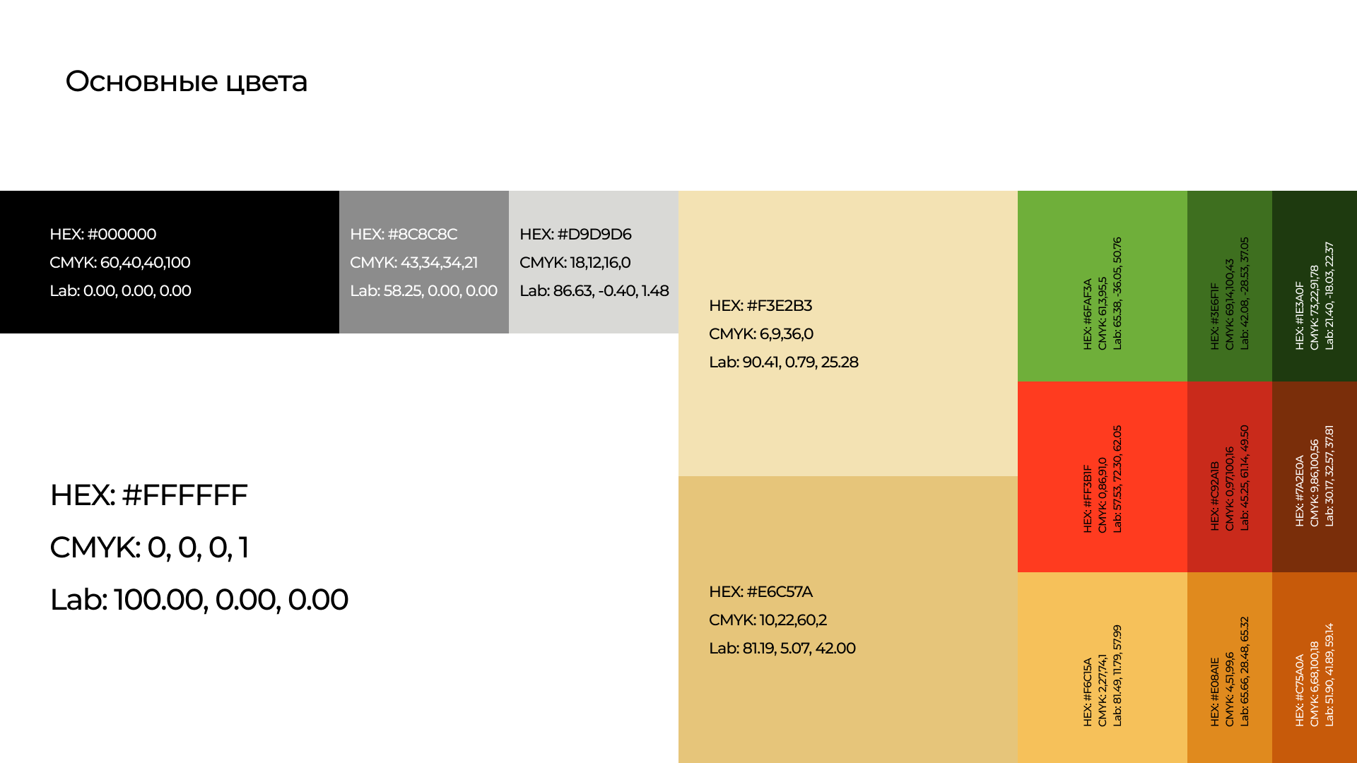 ВКУС ID – кейтеринг с вашим именем — Изображение №13 — Брендинг на Dprofile