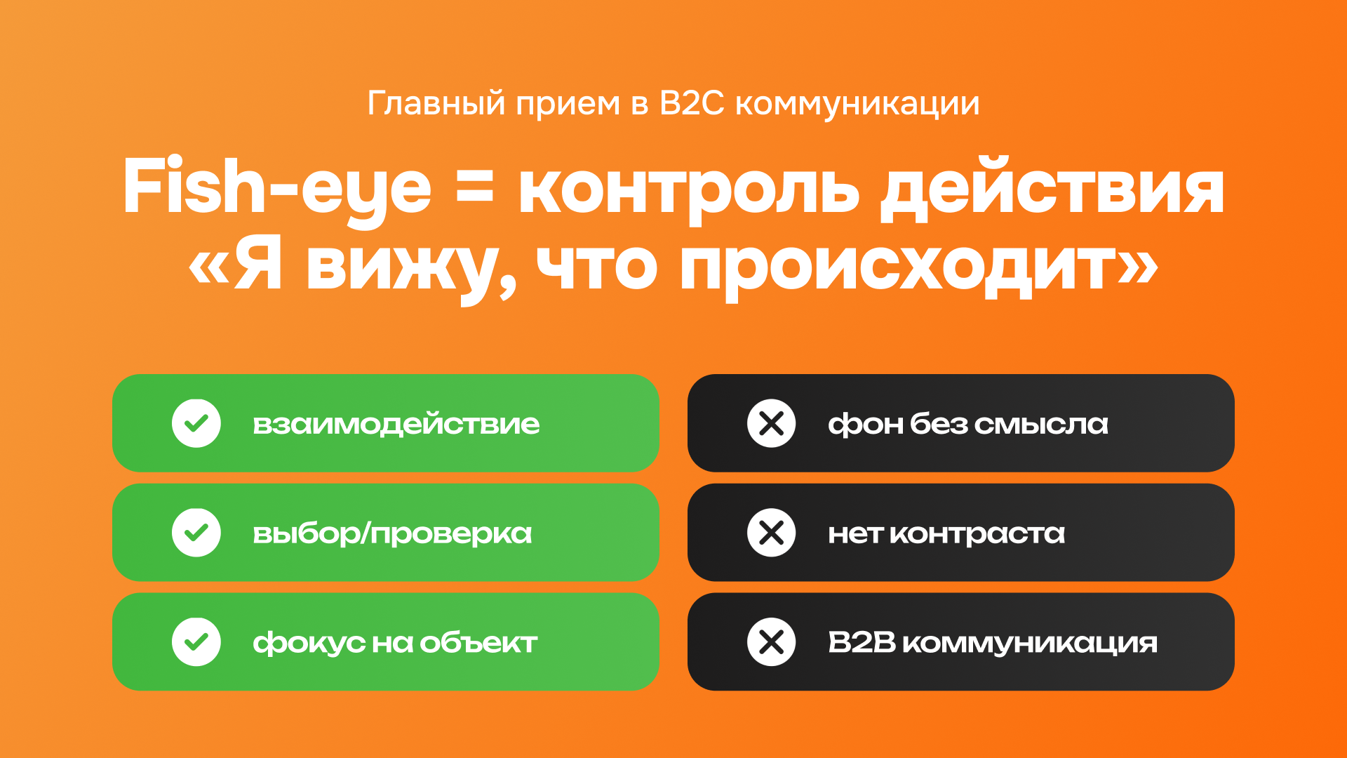 СДЛК – оператор сделок с недвижимостью — Изображение №14 — Брендинг на Dprofile