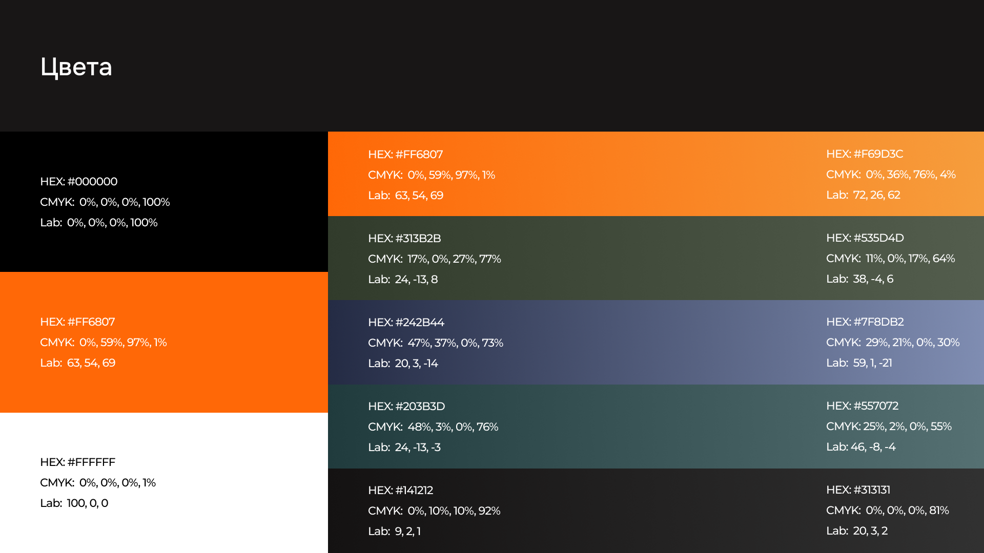 СДЛК – оператор сделок с недвижимостью — Изображение №12 — Брендинг на Dprofile
