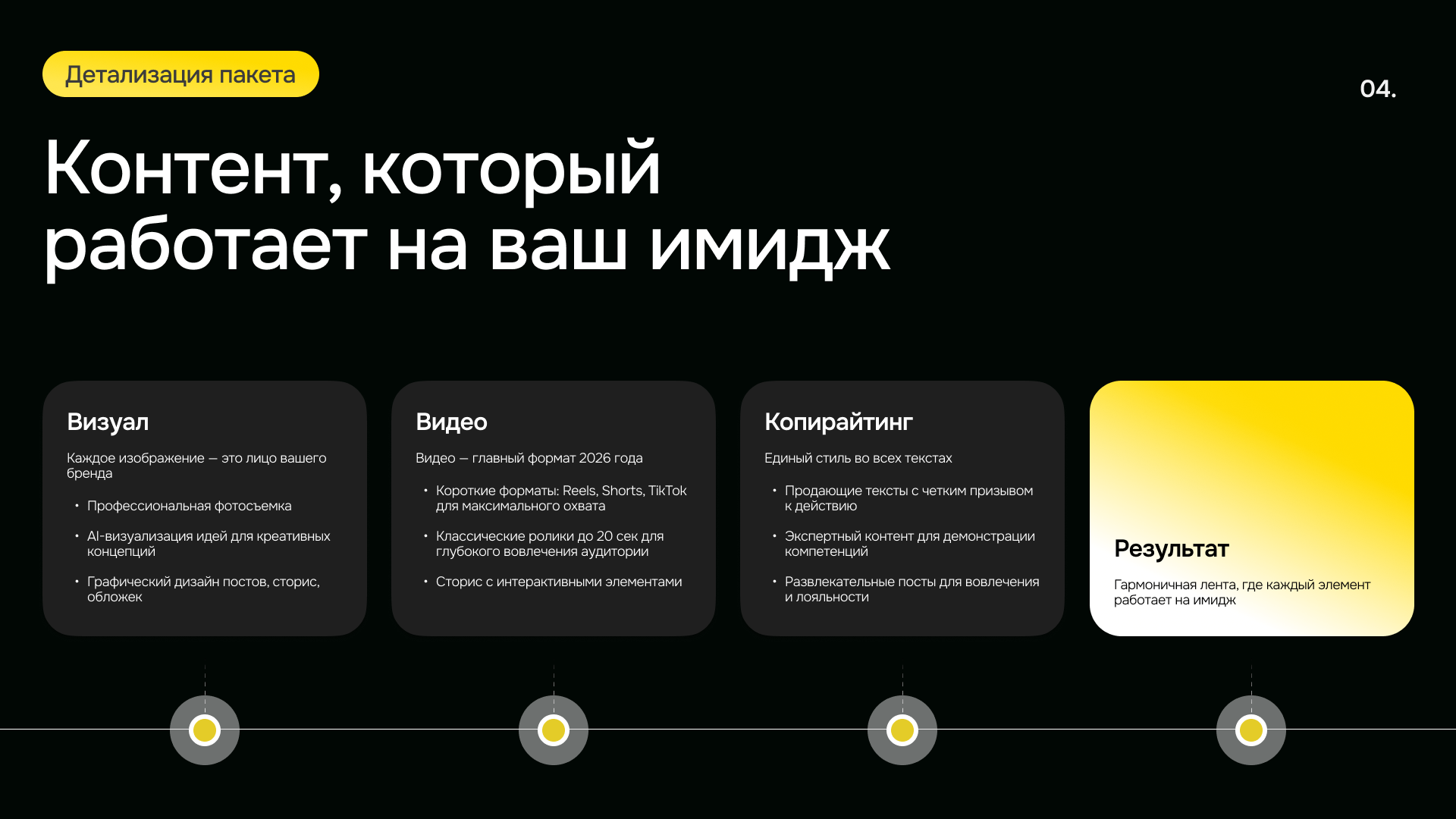 Презентация — Изображение №5 — Графика на Dprofile