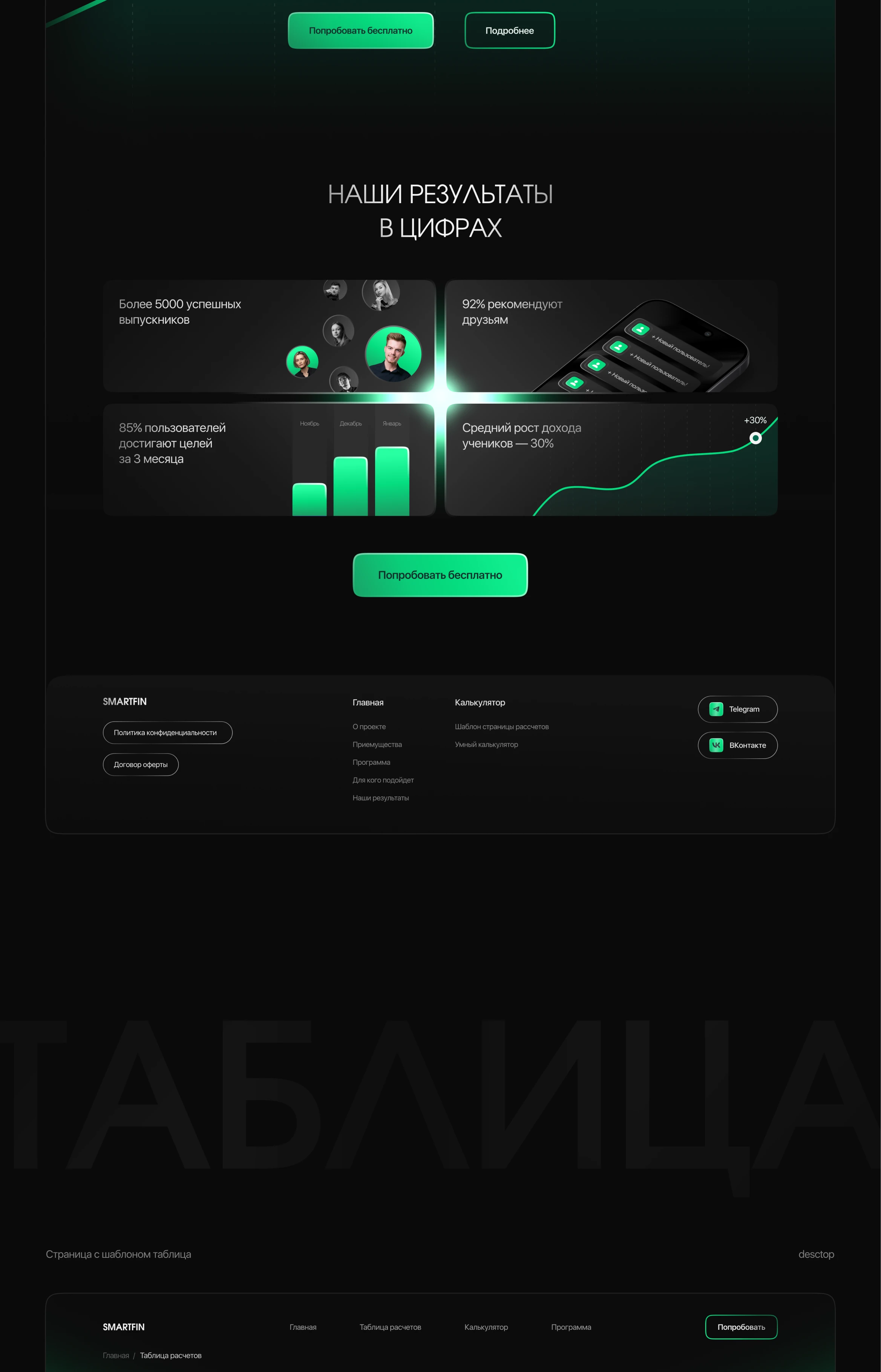 Сайт для стартапа Smartfin / Smartfin startup website — Изображение №4 — Интерфейсы, Графика на Dprofile