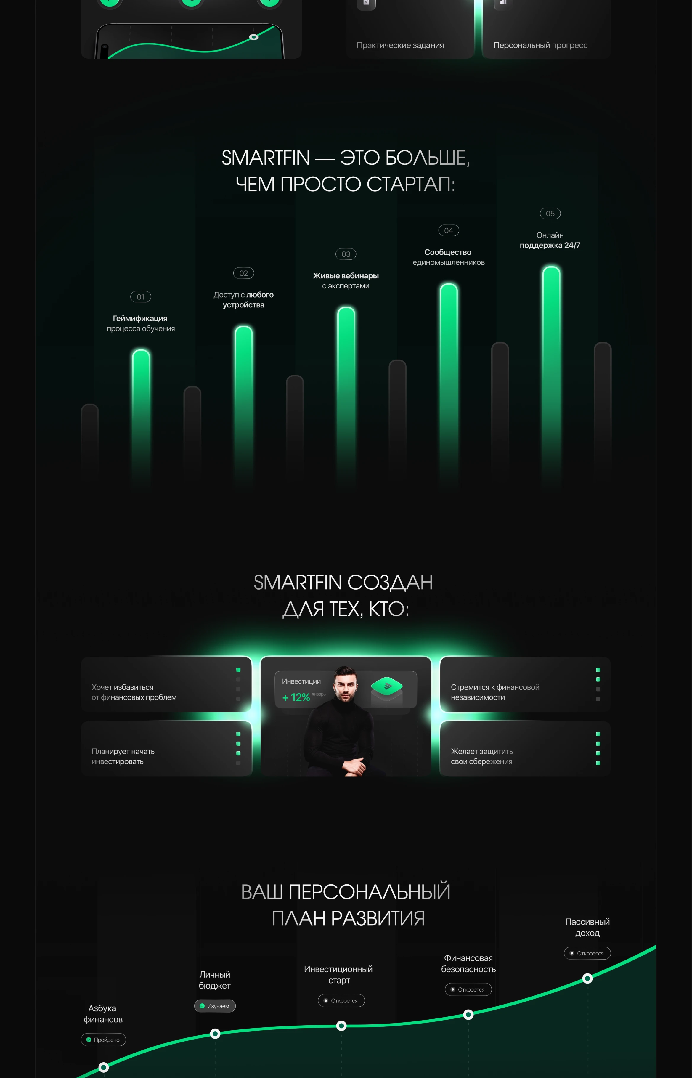 Сайт для стартапа Smartfin / Smartfin startup website — Изображение №3 — Интерфейсы, Графика на Dprofile