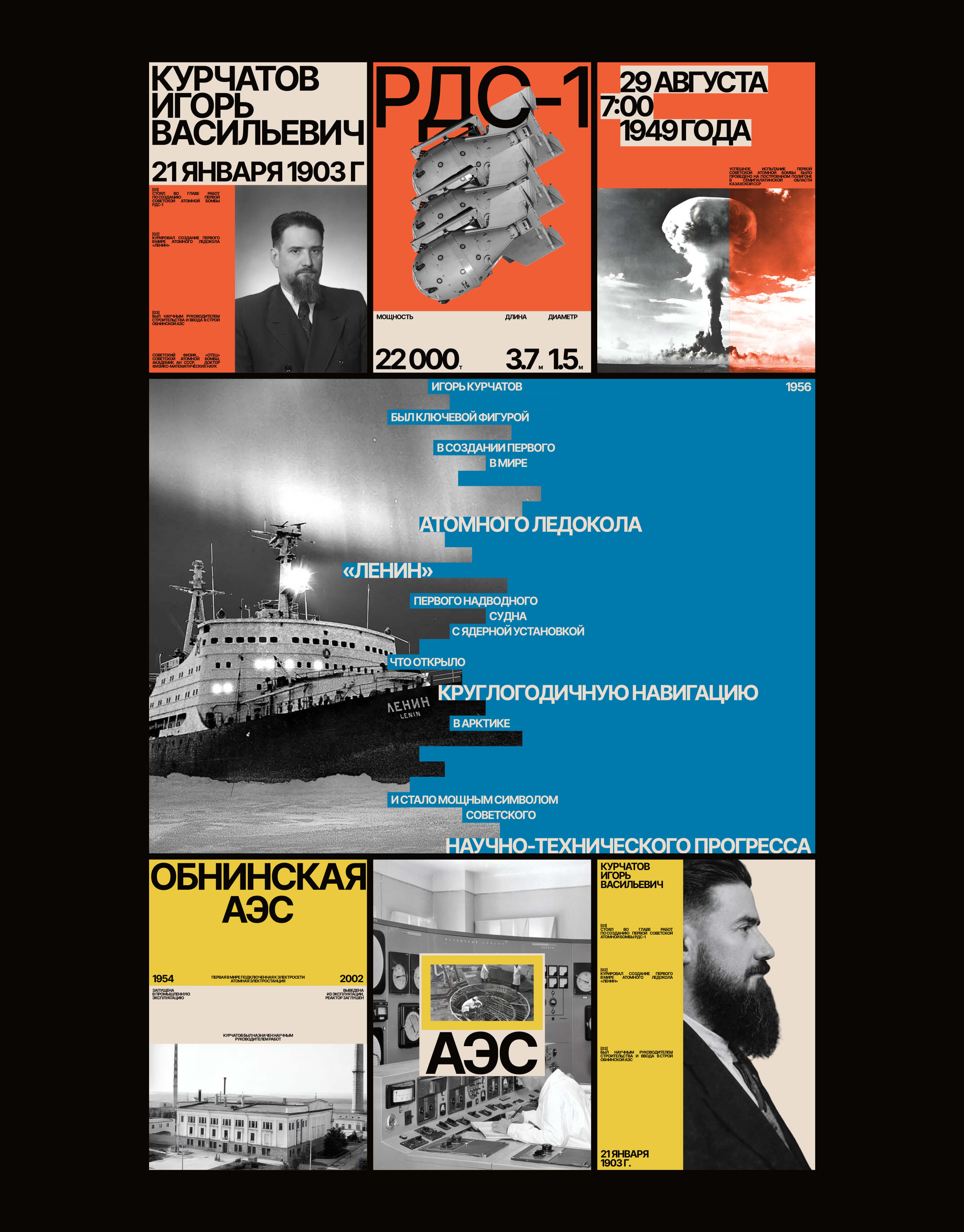 Зин «123 года со дня рождения Игоря Курчатова» — Изображение №8 — Графика на Dprofile