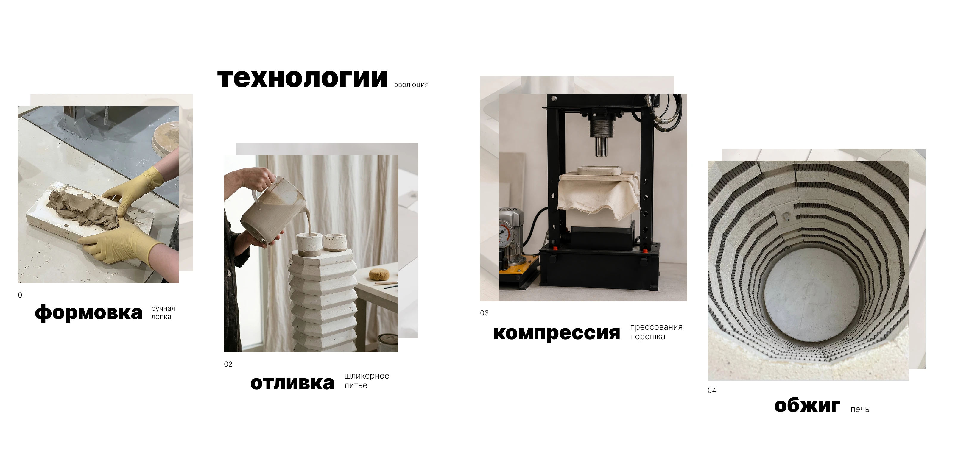 Редизайн бренда — Изображение №2 — Брендинг, Архитектура на Dprofile