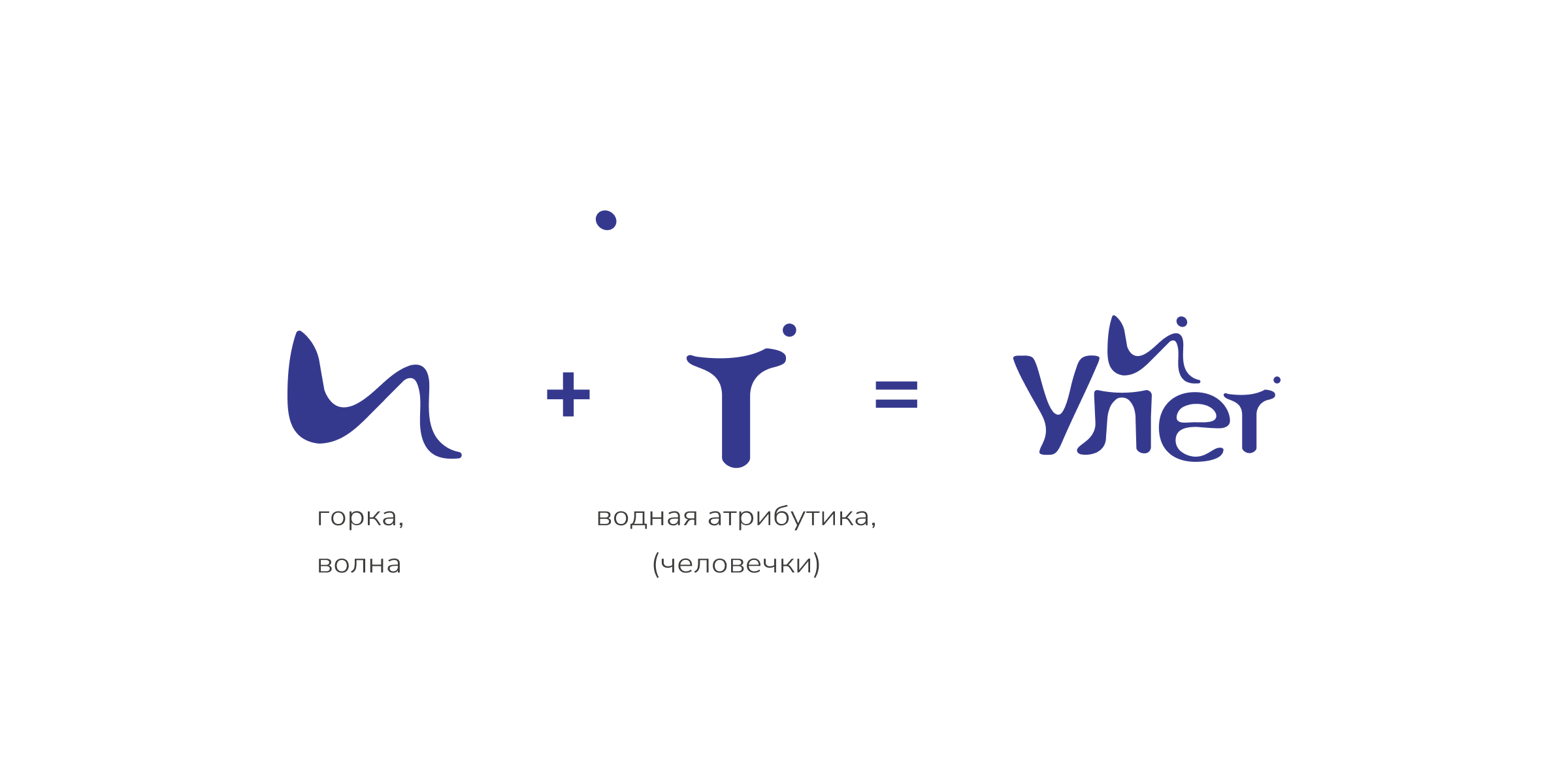 Identity Design — Изображение №12 — Брендинг на Dprofile