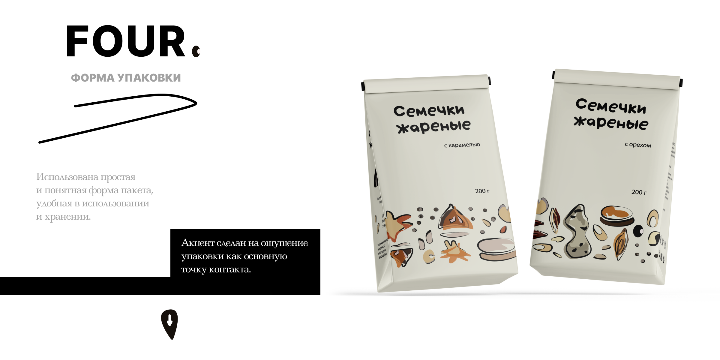 Дизайн упаковки — Изображение №10 — Брендинг, Графика на Dprofile