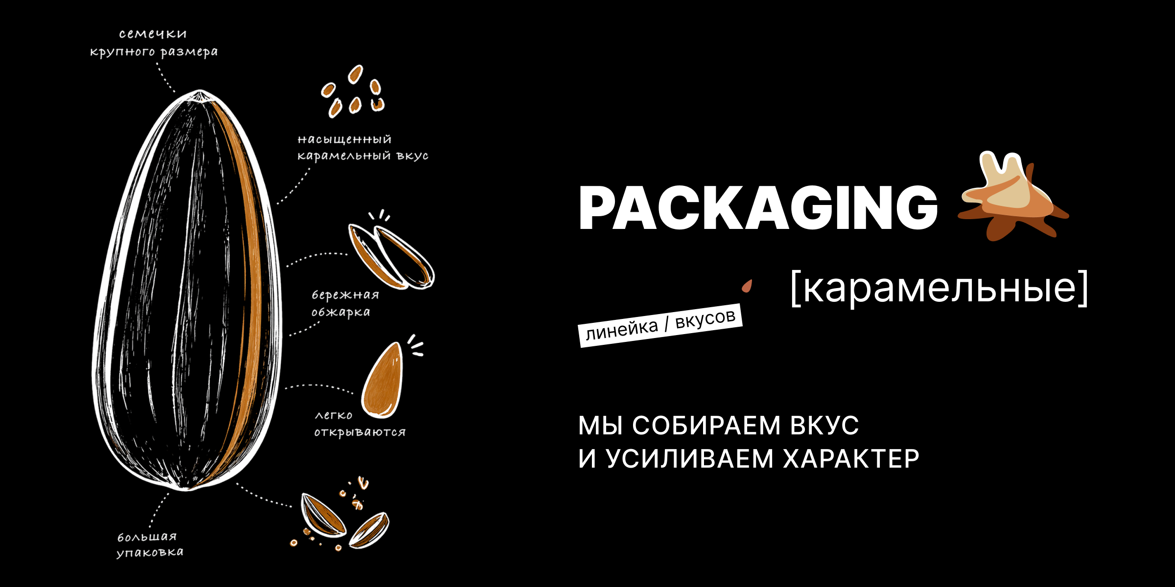 Дизайн упаковки — Изображение №6 — Брендинг, Графика на Dprofile
