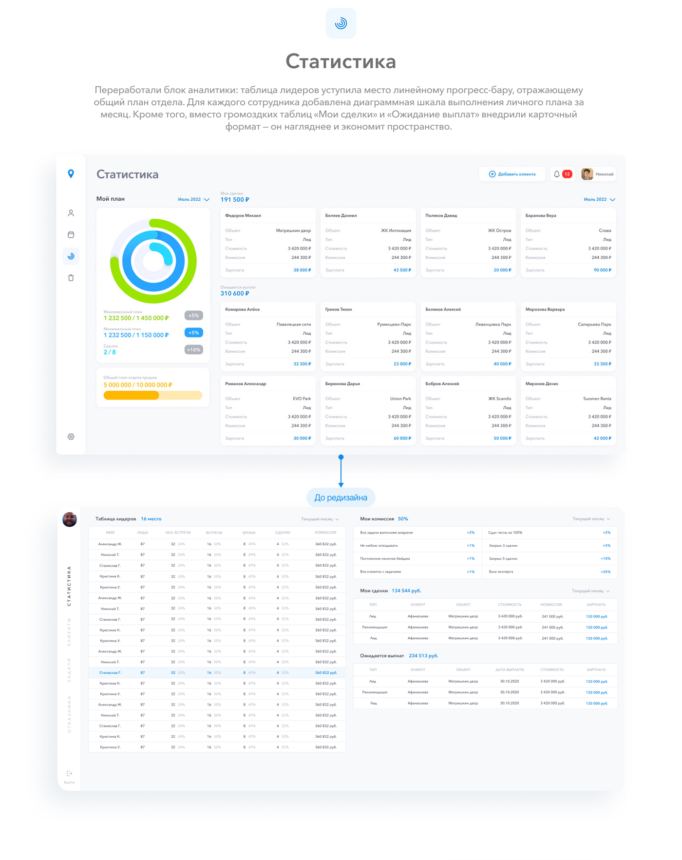 CRM для агентства недвижимости — Изображение №4 — Интерфейсы на Dprofile
