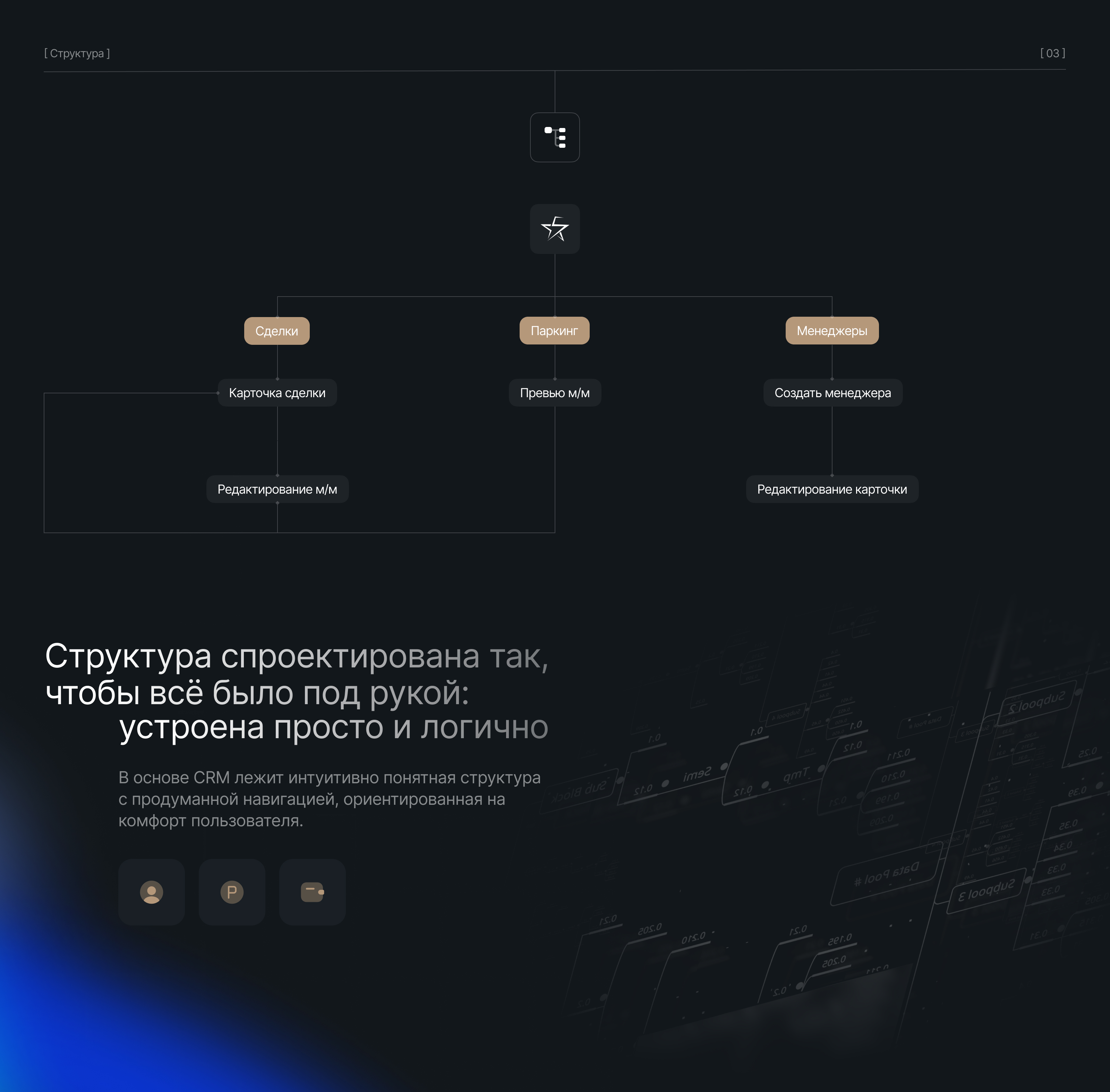 CRM: Интеллектуальное управление продажами машиномест — Изображение №4 — Интерфейсы на Dprofile