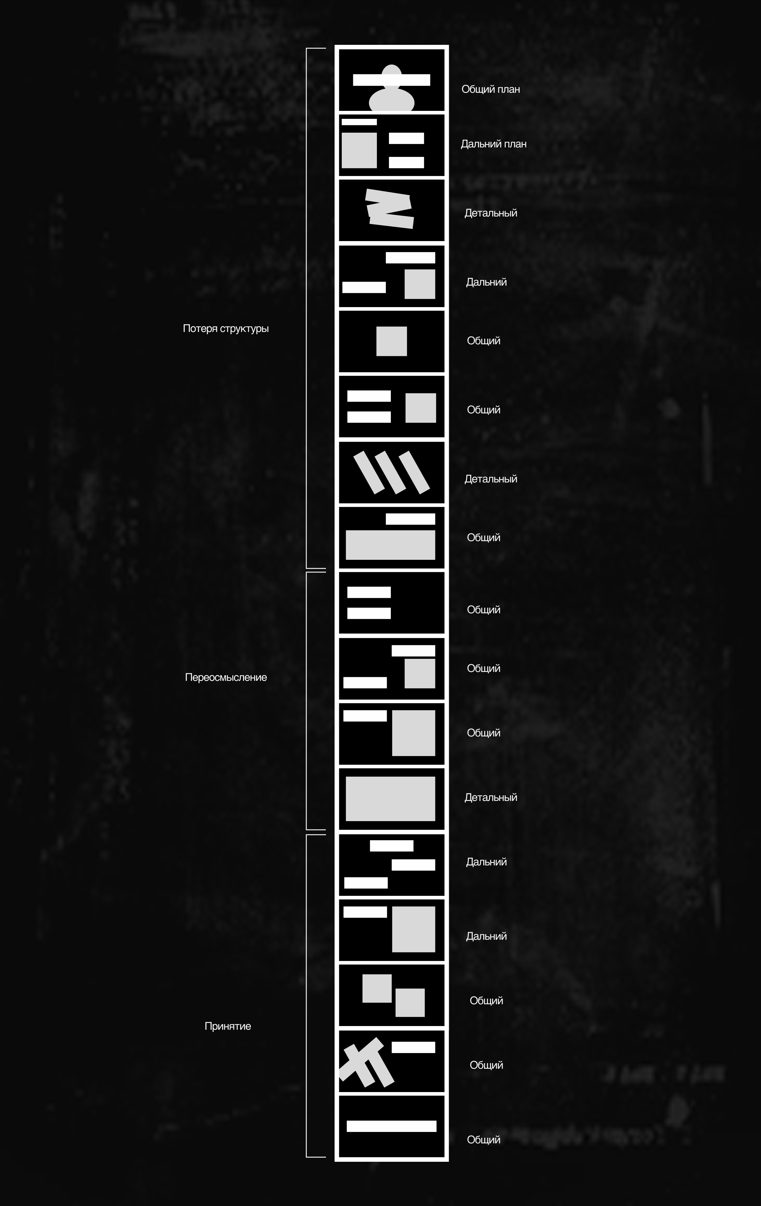 Частично утрачено — Изображение №5 — Интерфейсы, Анимация на Dprofile