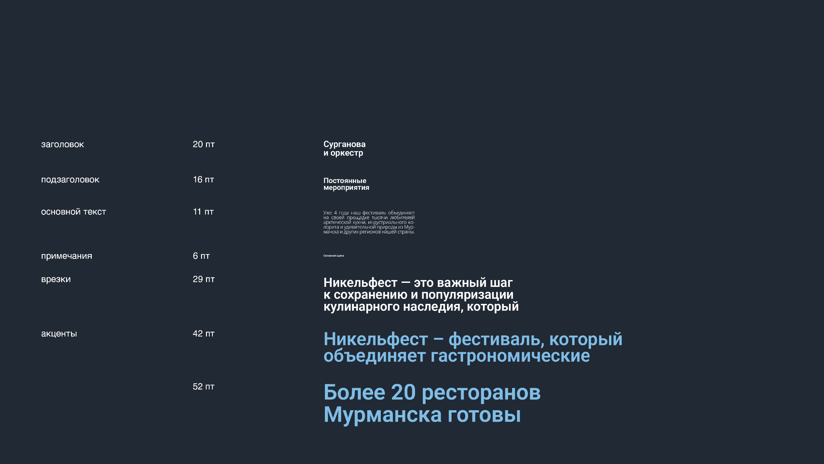 Полиграфическое оформление фестиваля «Никельфест» — Изображение №3 — Графика на Dprofile