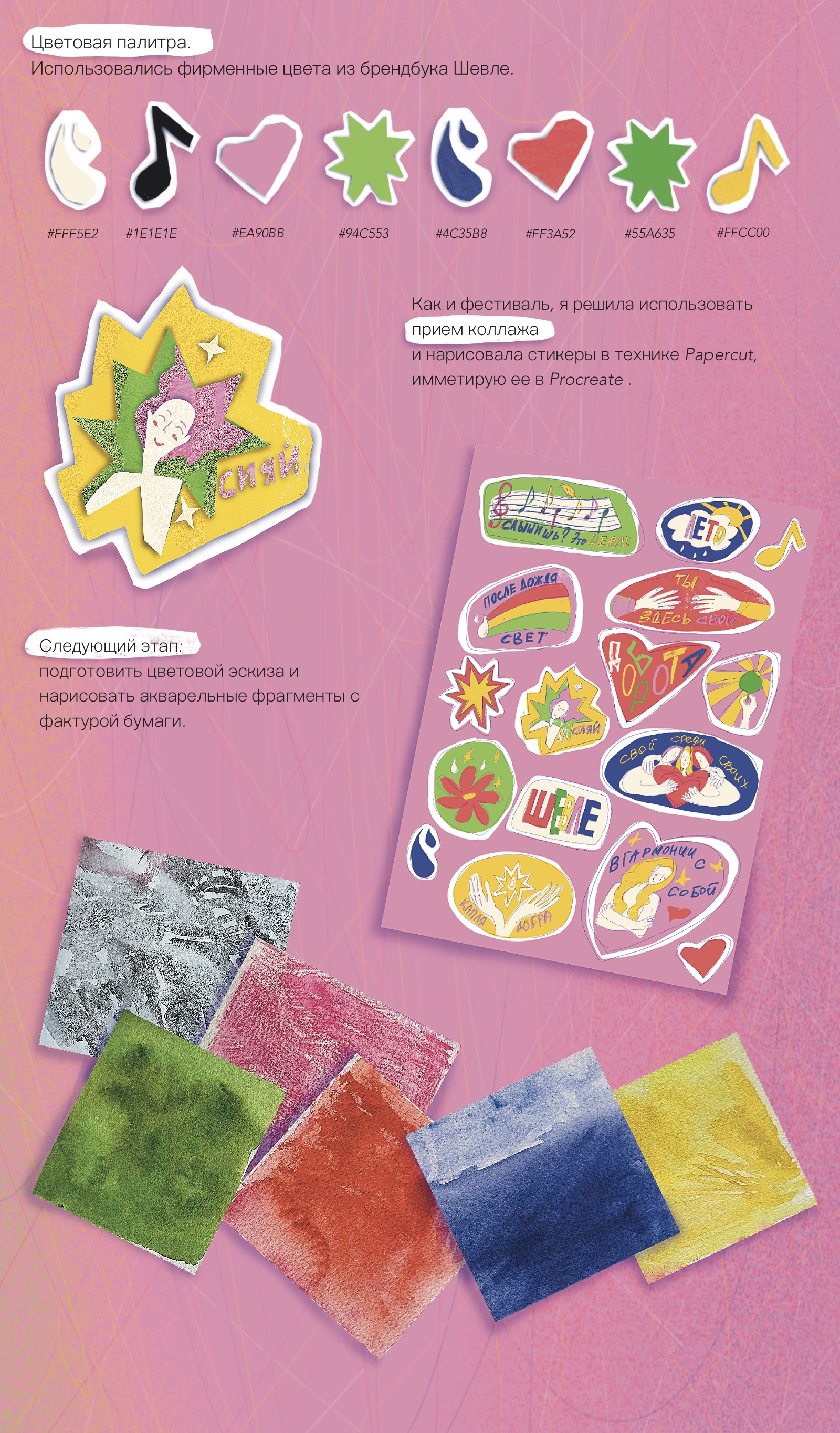 Стикерпак для Шевле 2026. — Изображение №2 — Брендинг, Иллюстрация на Dprofile