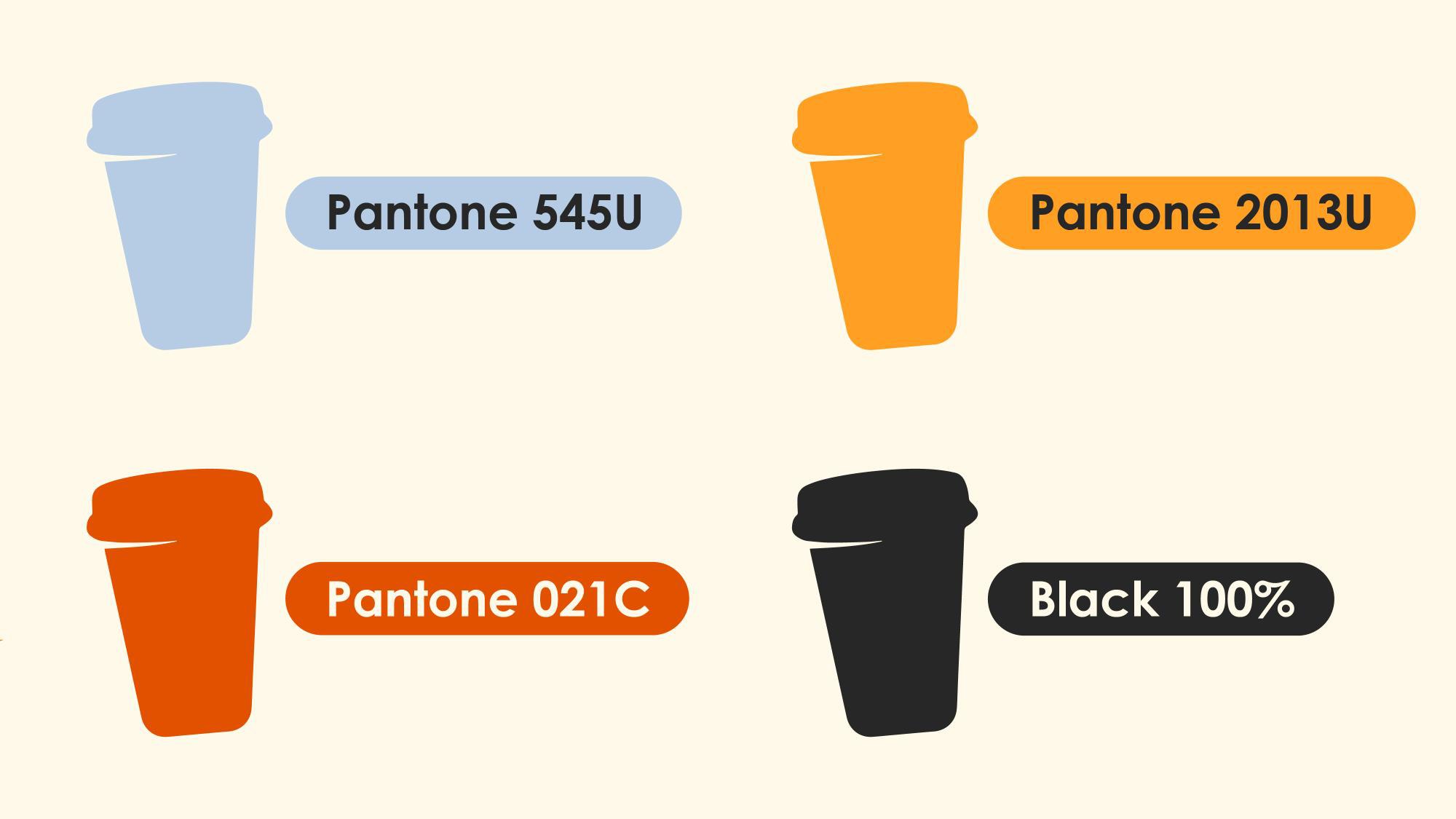 Упаковка для пекарни. — Изображение №3 — Брендинг, Иллюстрация на Dprofile