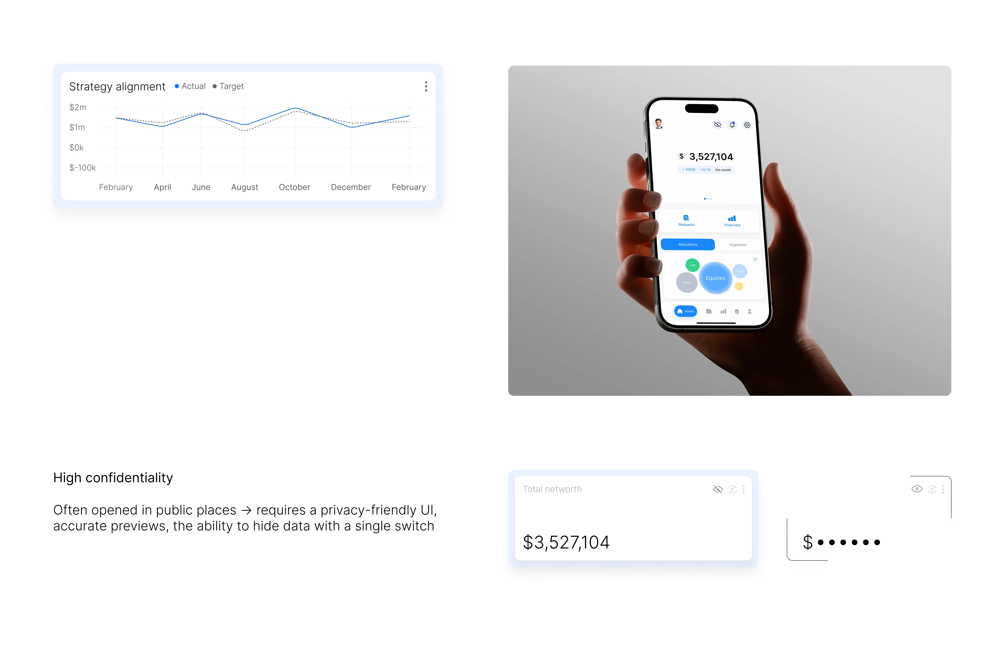 Брендинг, айдентика, UXUI — Изображение №29 — Интерфейсы, Брендинг на Dprofile