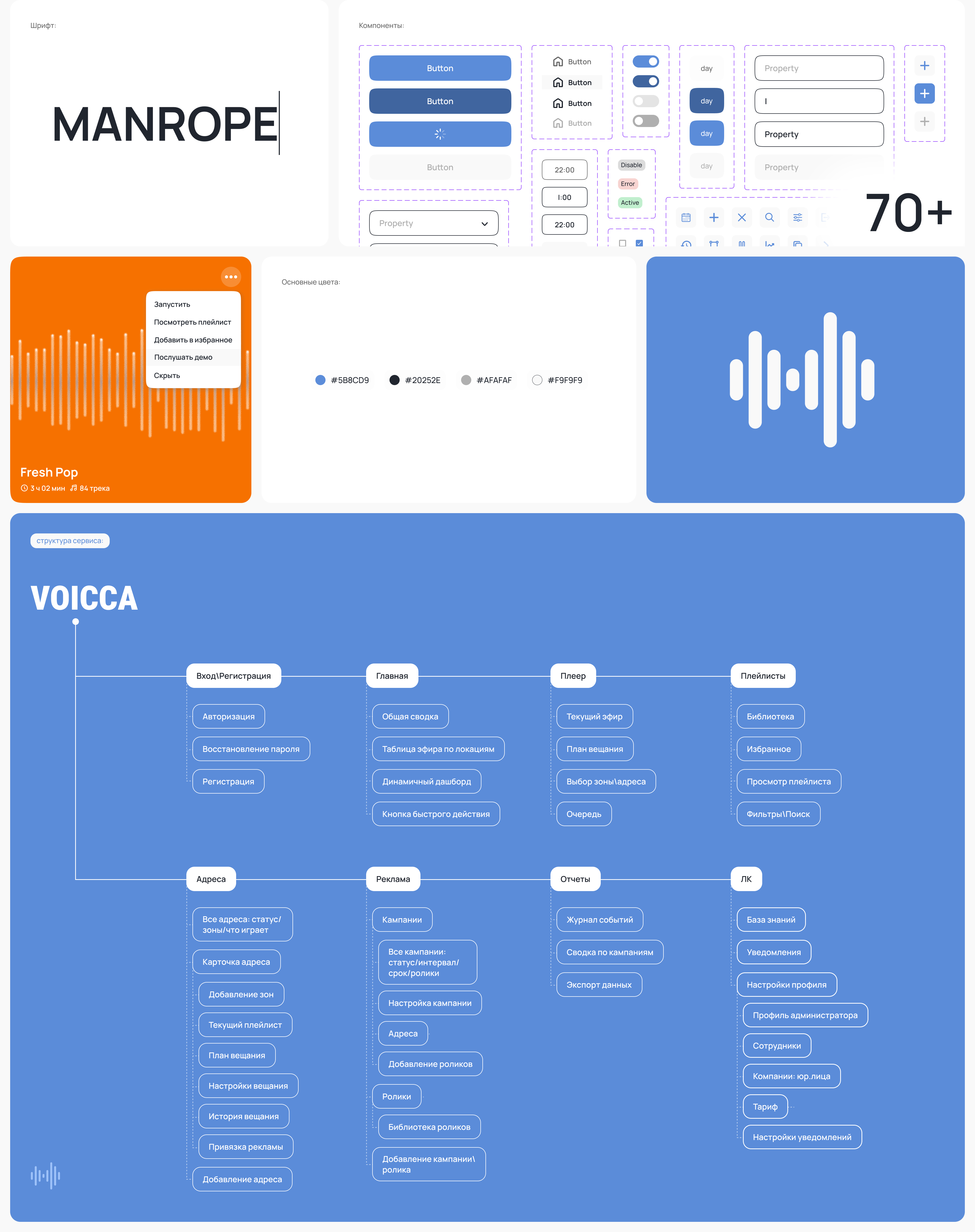 Voicca | saas — Изображение №3 — Интерфейсы на Dprofile