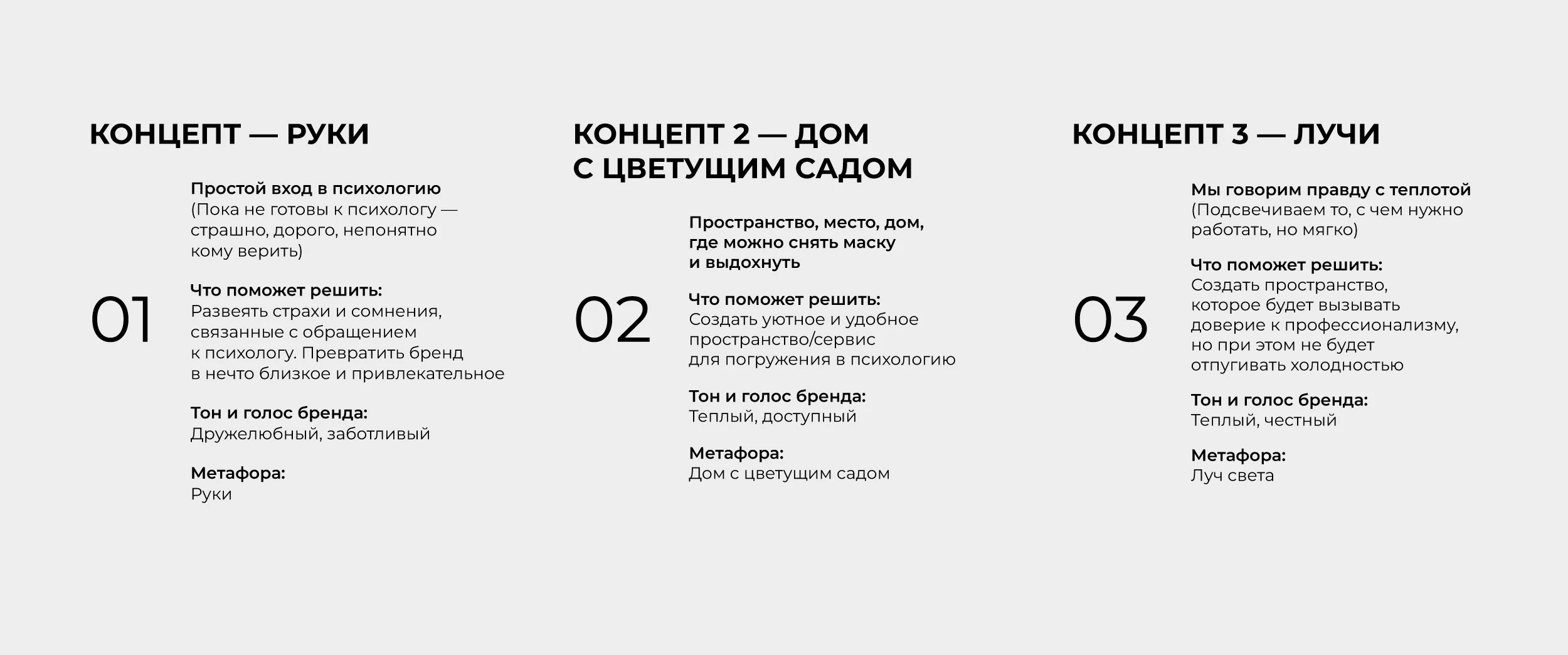Айдентика для психологического комьюнити — Изображение №2 — Брендинг на Dprofile