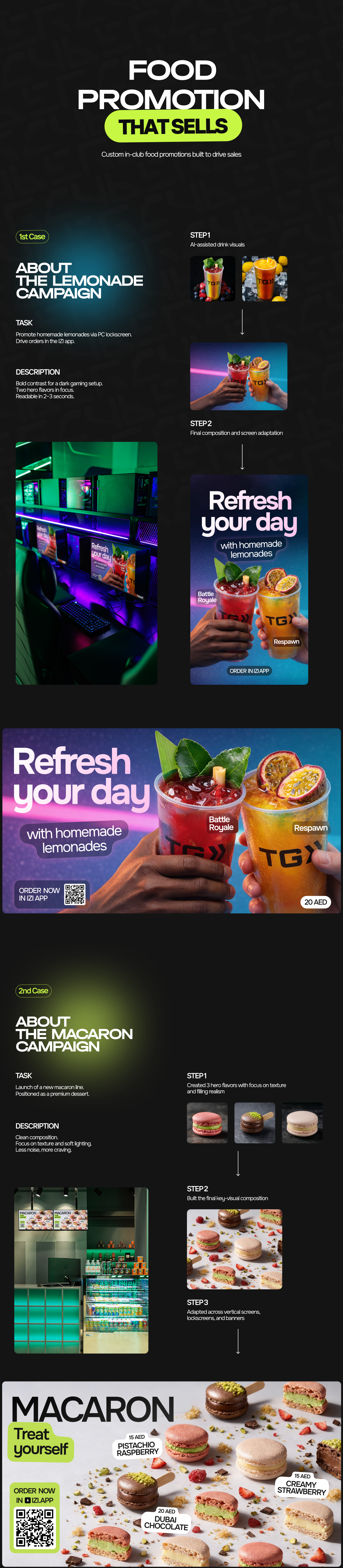 Food Promo That Sells — True Gamers |Ads — Изображение №1 — Маркетинг, Нейро на Dprofile