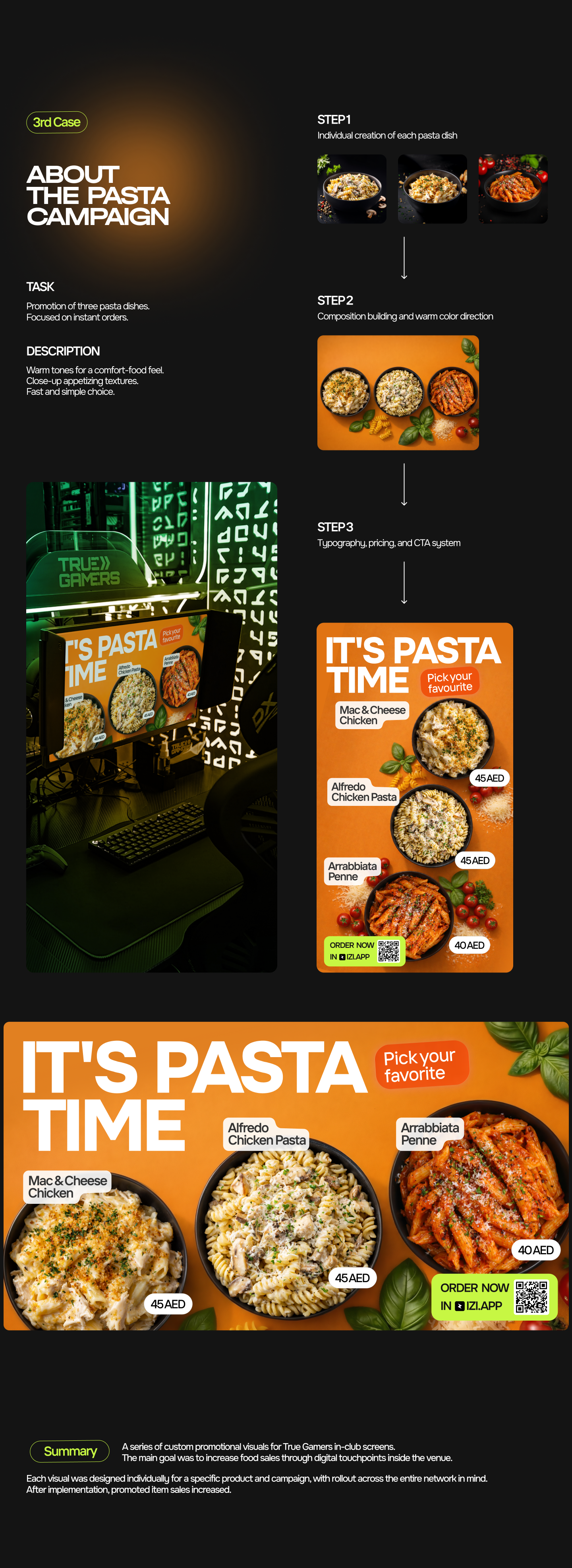 Food Promo That Sells — True Gamers |Ads — Изображение №2 — Маркетинг, Нейро на Dprofile
