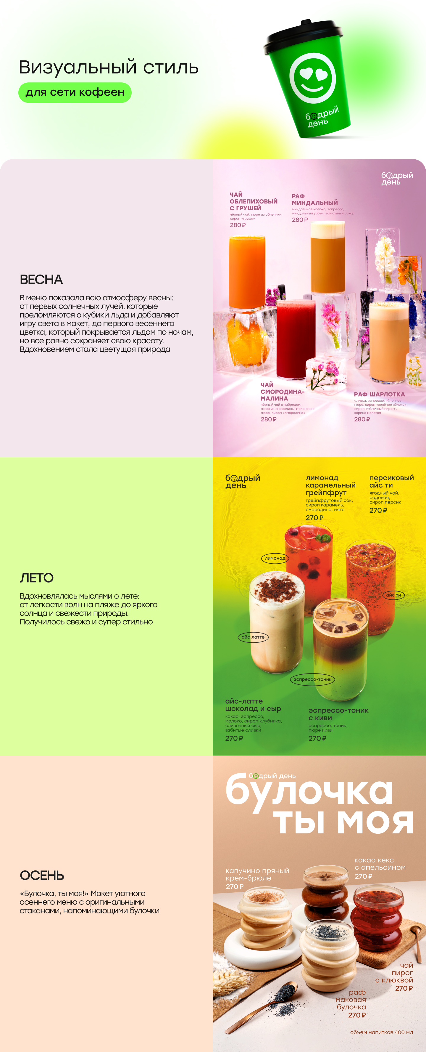 Визуальный стиль для сети кофеен — Изображение №1 — Графика на Dprofile