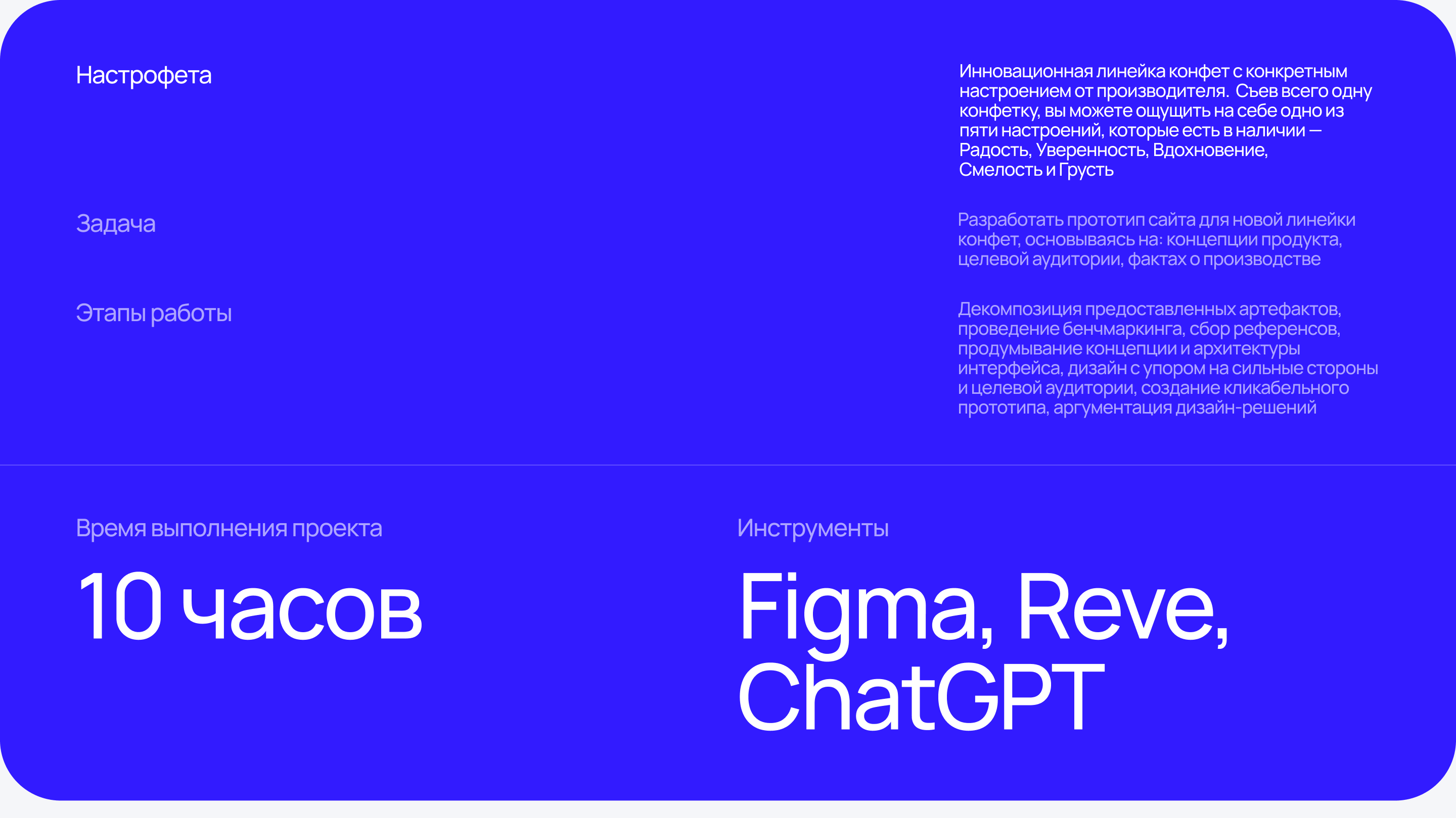 Настрофета — Изображение №2 — Интерфейсы на Dprofile