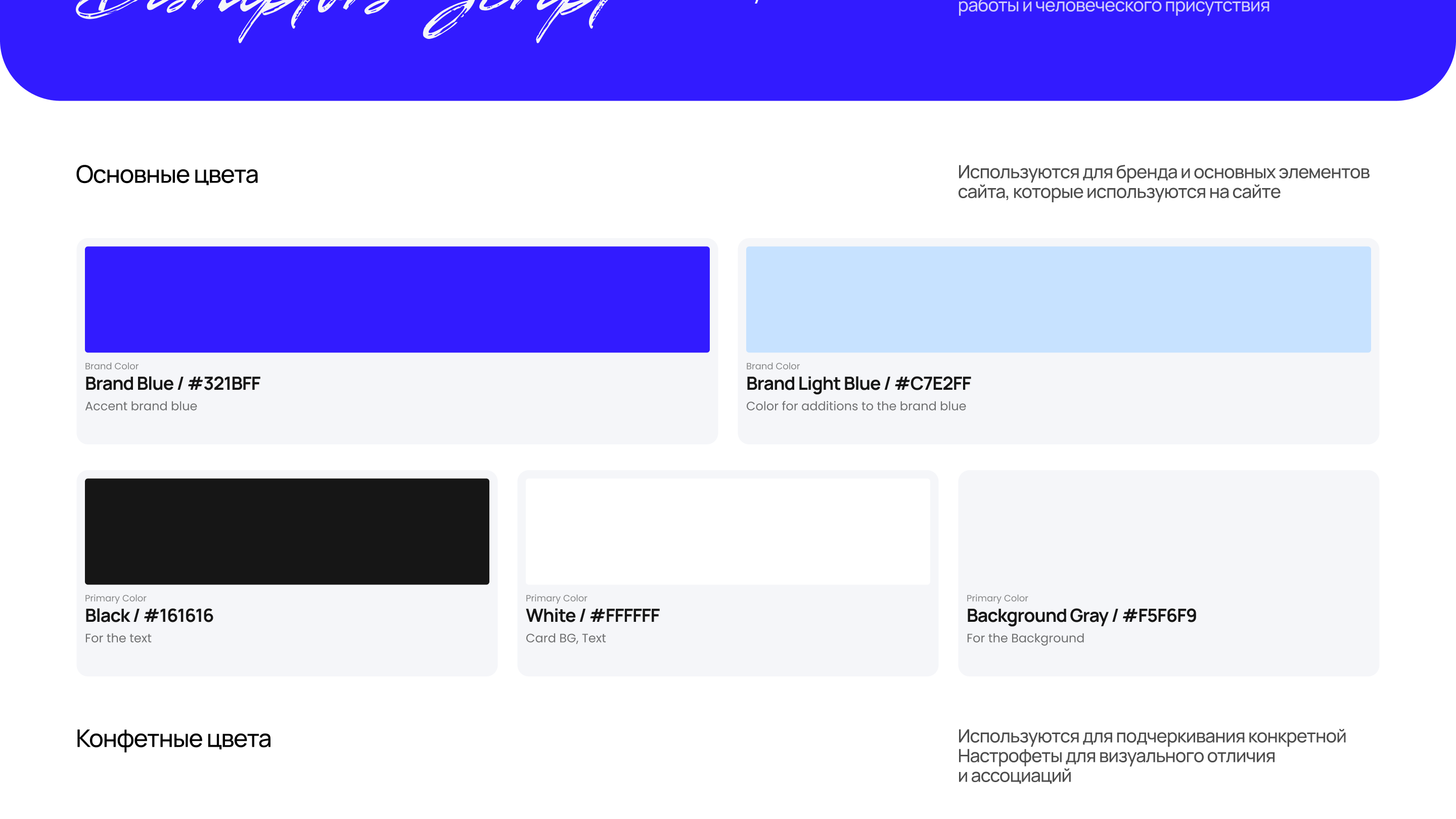 Настрофета — Изображение №5 — Интерфейсы на Dprofile