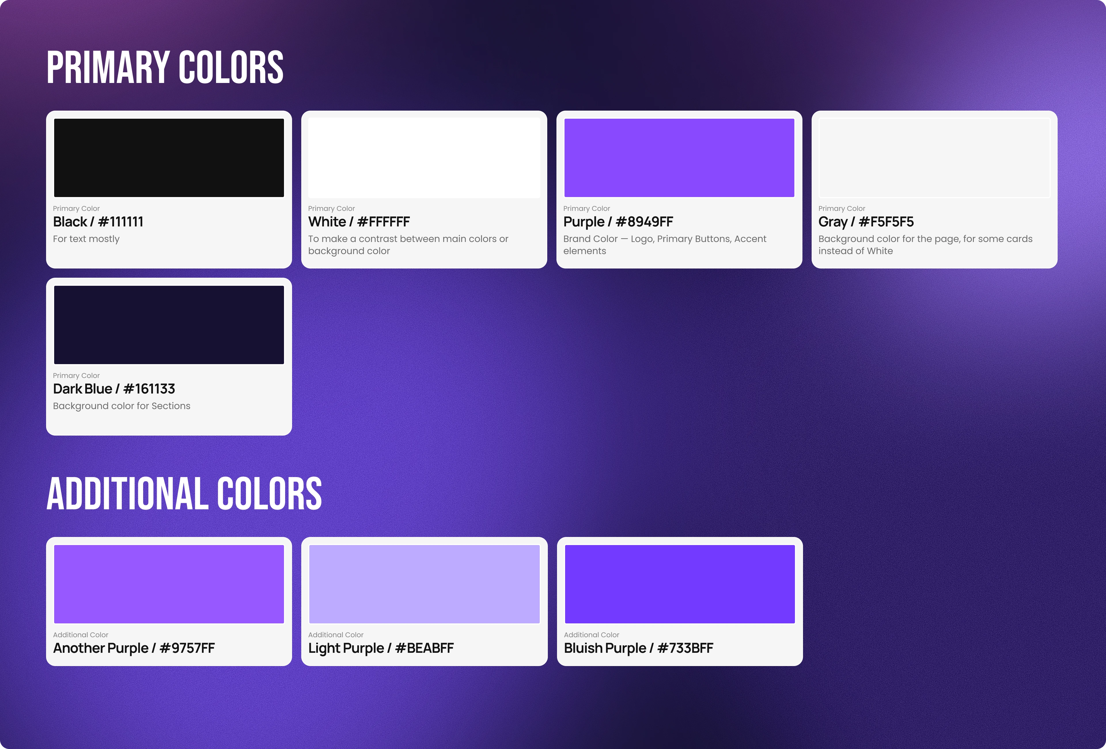 AccessChecker — Изображение №4 — Интерфейсы на Dprofile