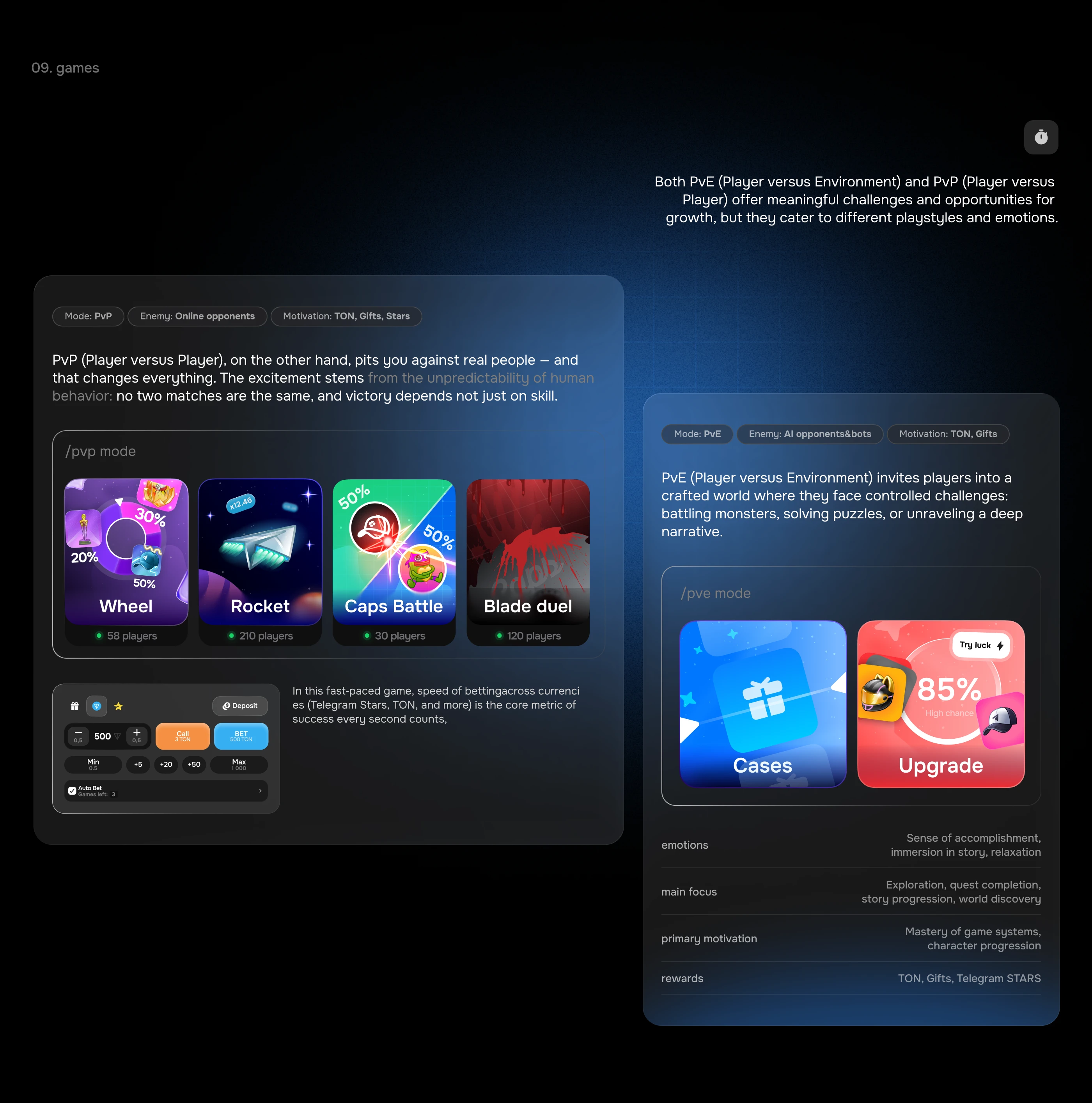 CAPS gambling Telegram mini-app — Изображение №13 — Интерфейсы на Dprofile