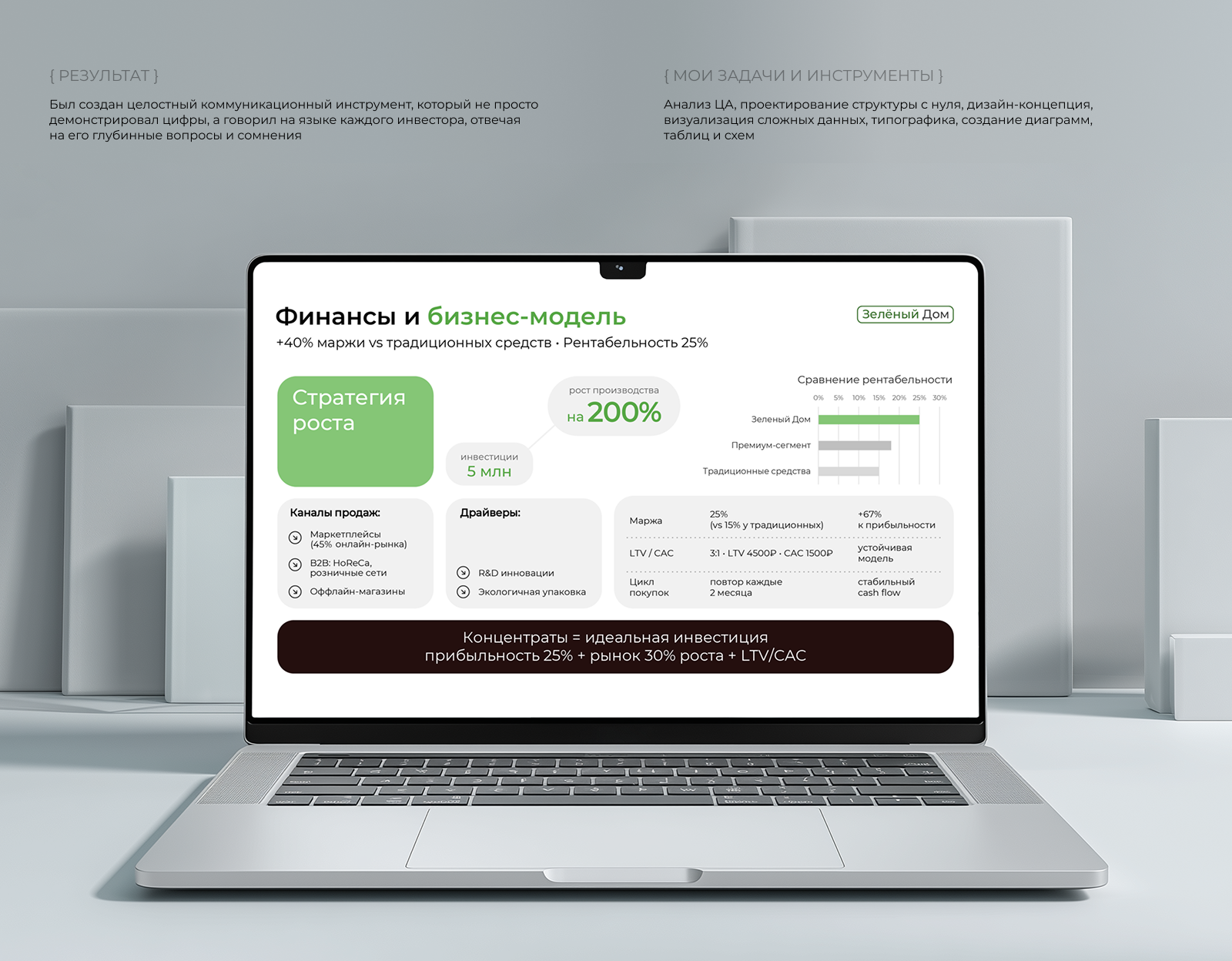 Инвестиционное предложение компании производства экотоваров — Изображение №5 — Маркетинг на Dprofile