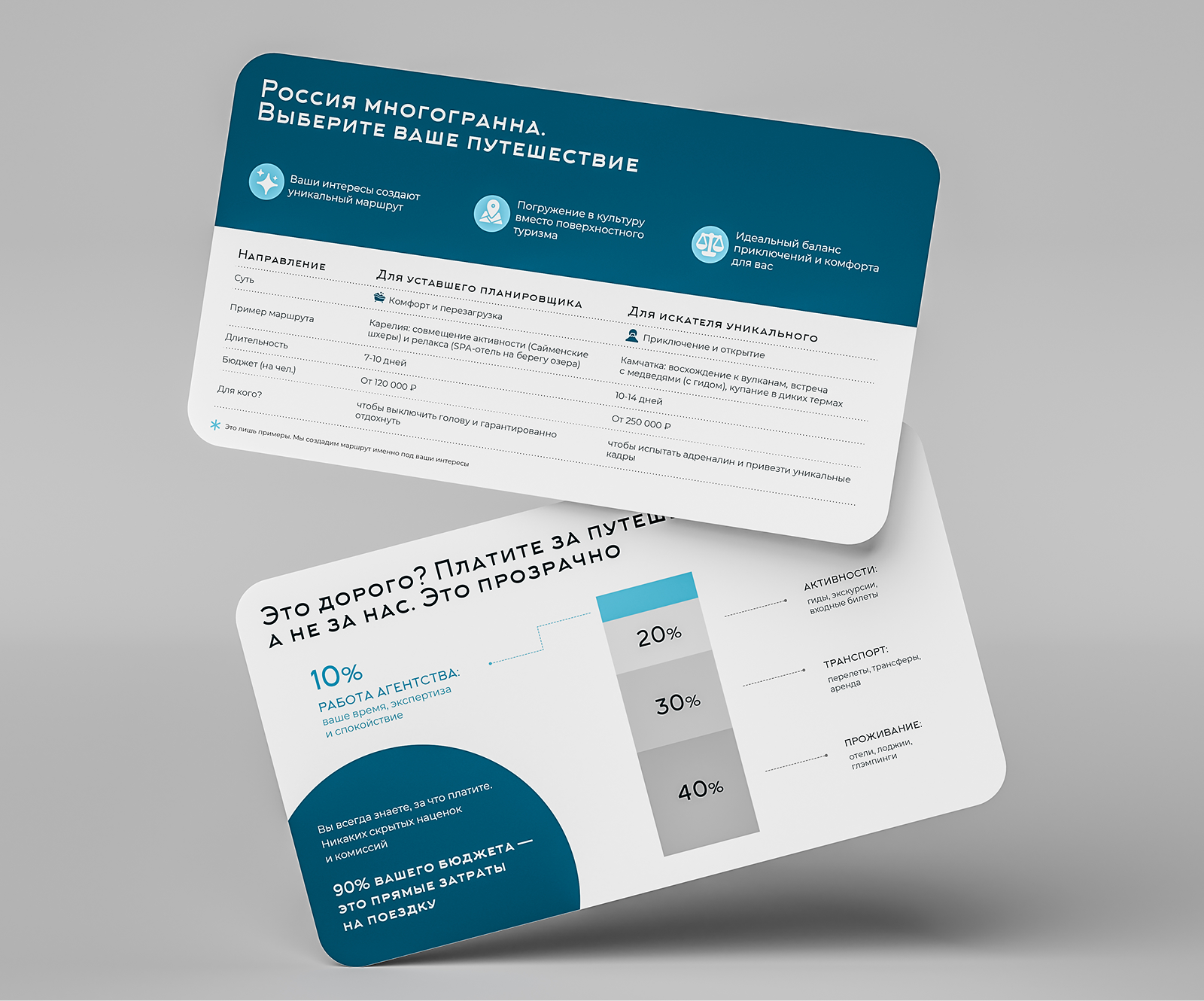 Презентация для агентства персональных путешествий — Изображение №9 — Маркетинг на Dprofile