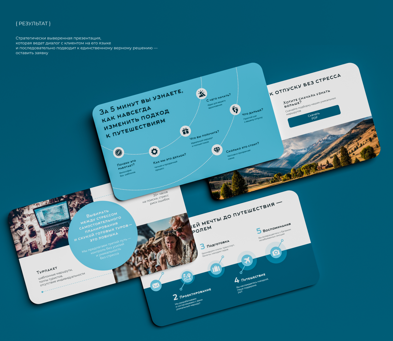 Презентация для агентства персональных путешествий — Изображение №8 — Маркетинг на Dprofile