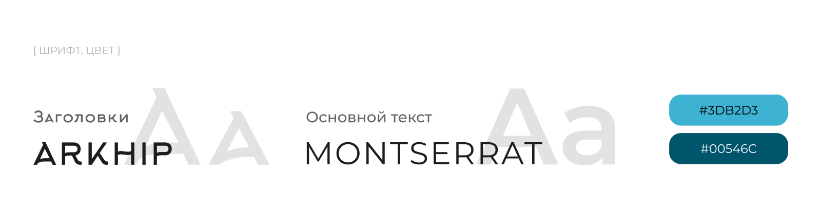 Презентация для агентства персональных путешествий — Изображение №6 — Маркетинг на Dprofile