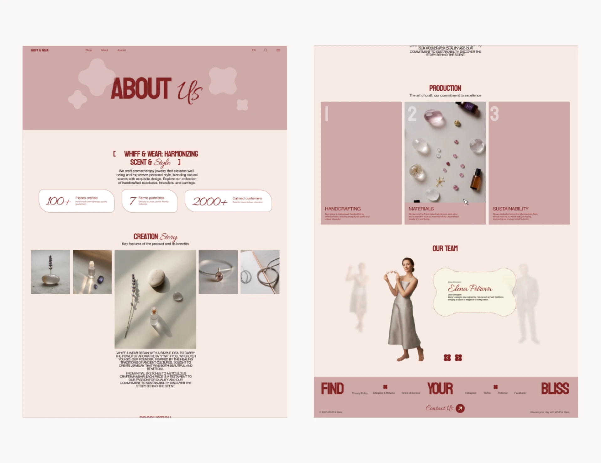 WHIFF & WEAR | Aroma Jewerly concept design — Изображение №13 — Интерфейсы на Dprofile