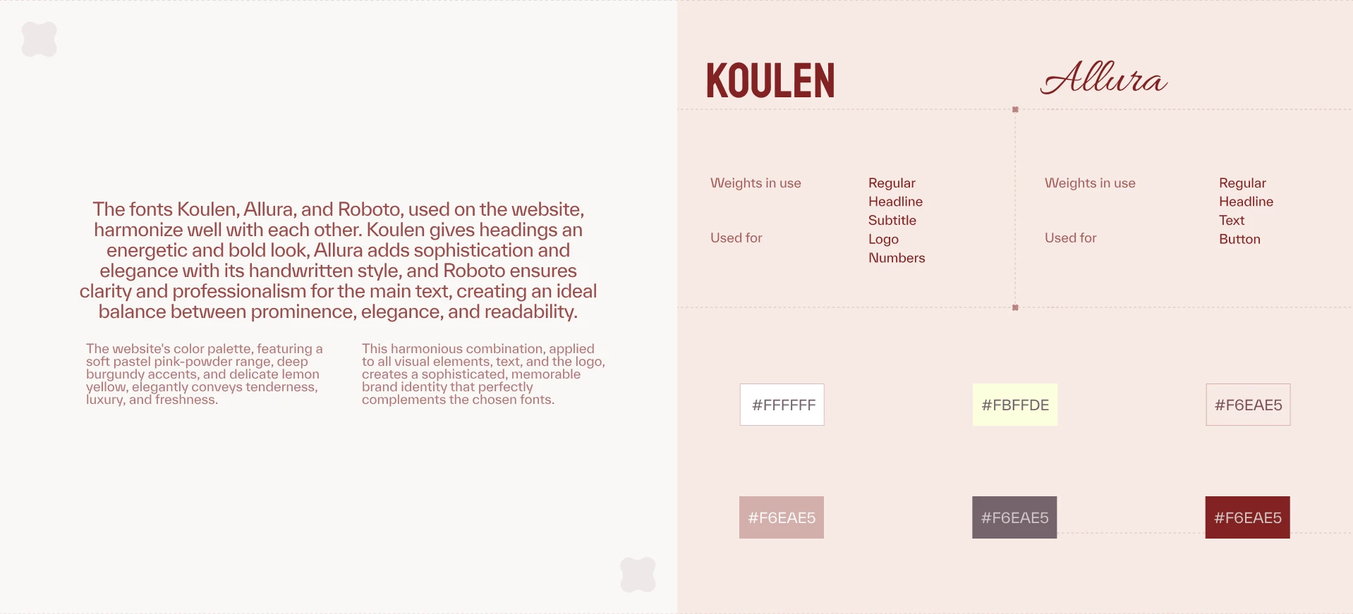 WHIFF & WEAR | Aroma Jewerly concept design — Изображение №8 — Интерфейсы на Dprofile