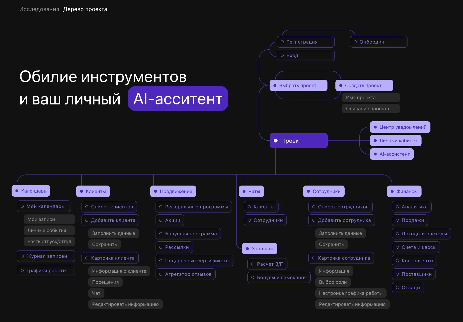CRM-система с AI-ассистентом — Изображение №10 — Интерфейсы на Dprofile