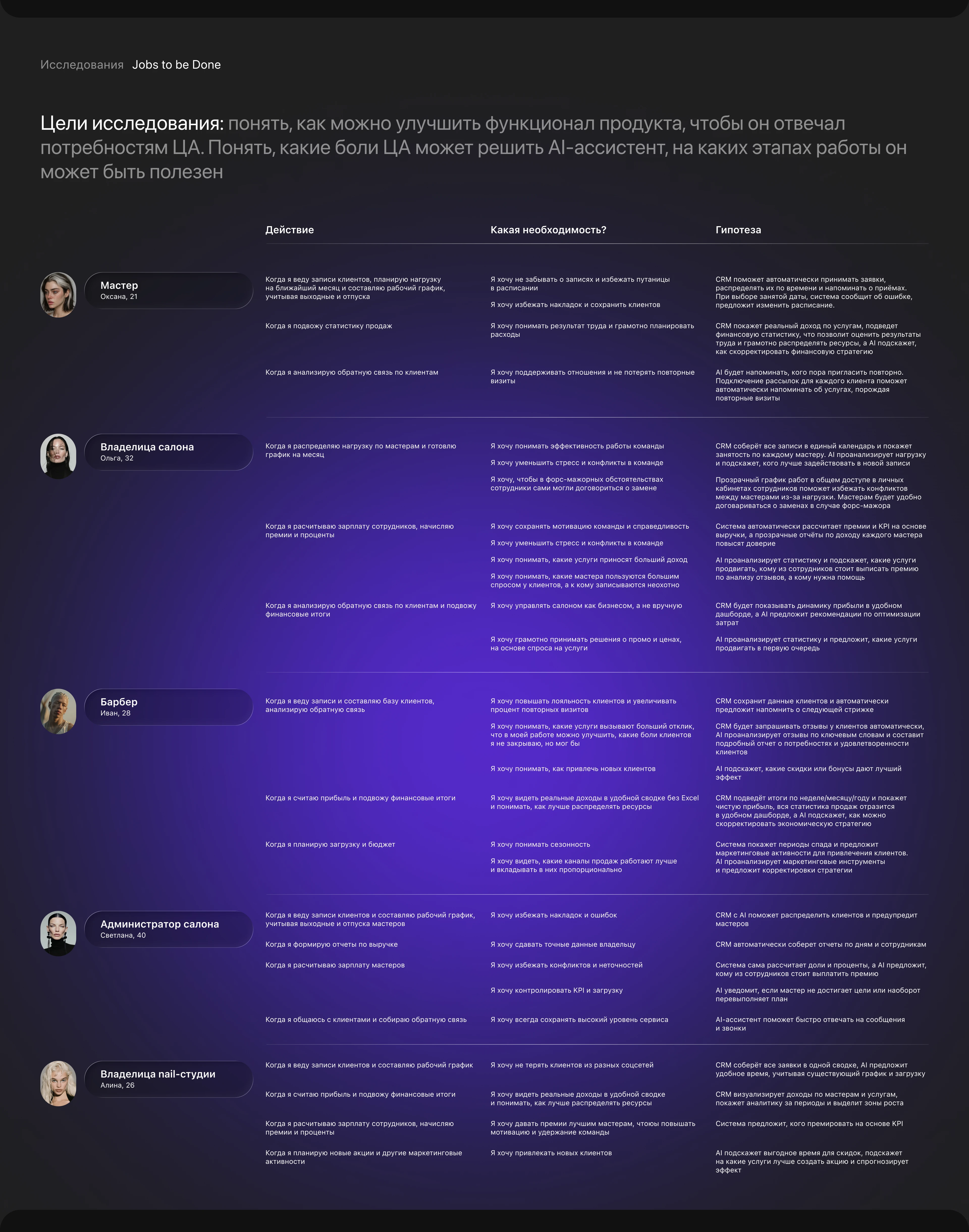 CRM-система с AI-ассистентом — Изображение №9 — Интерфейсы на Dprofile